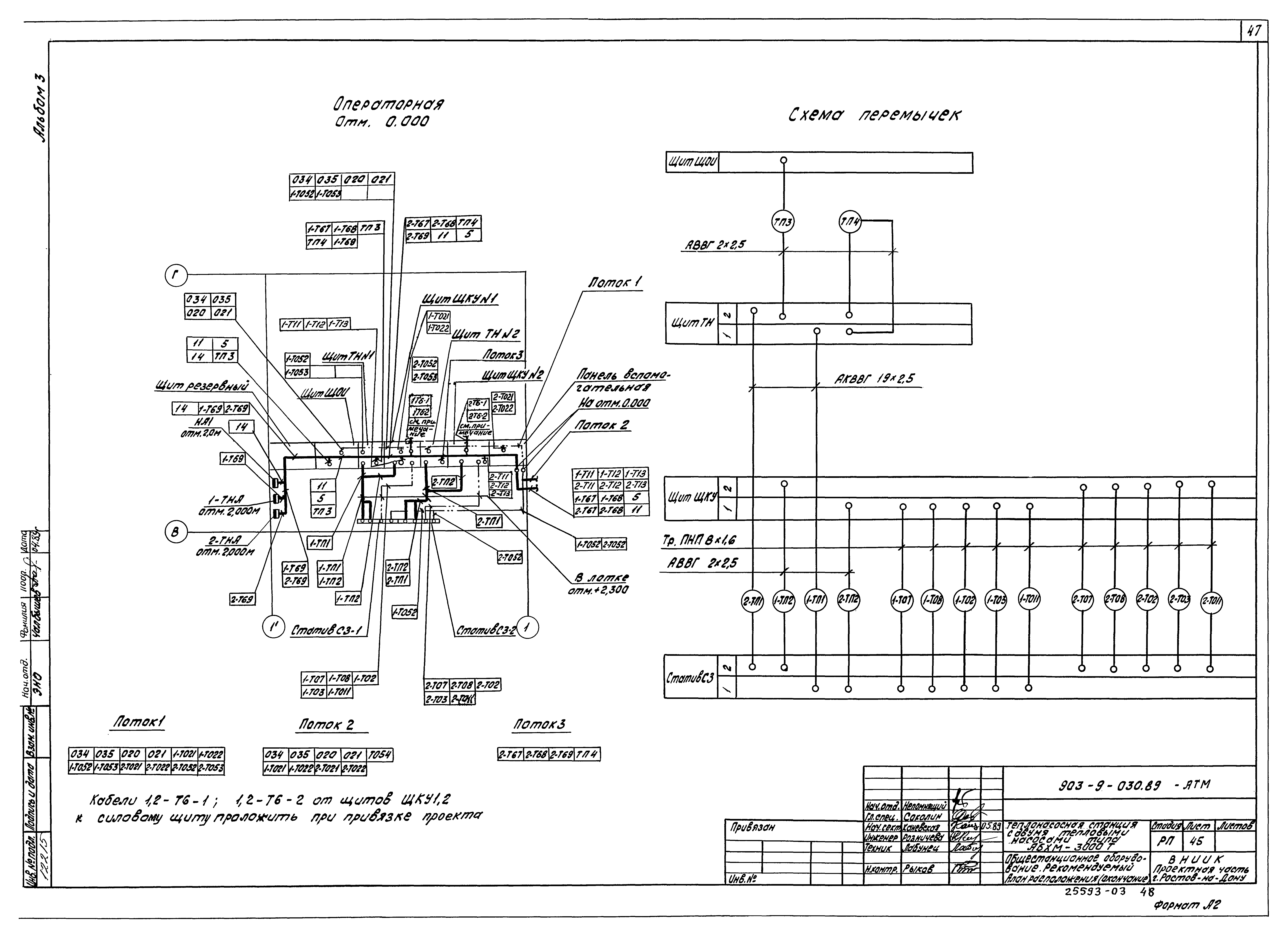 Типовые проектные решения 903-9-030.89