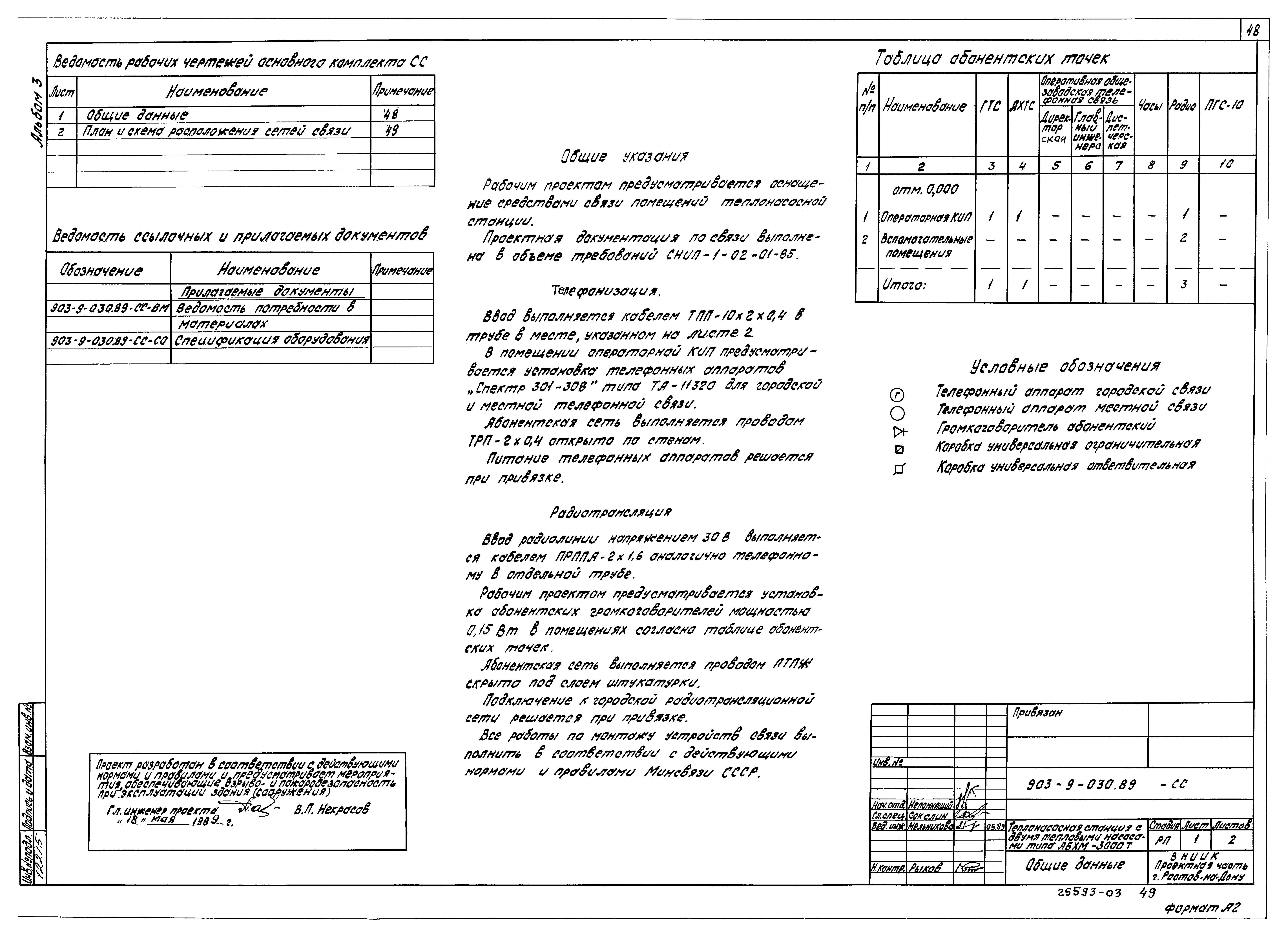 Типовые проектные решения 903-9-030.89