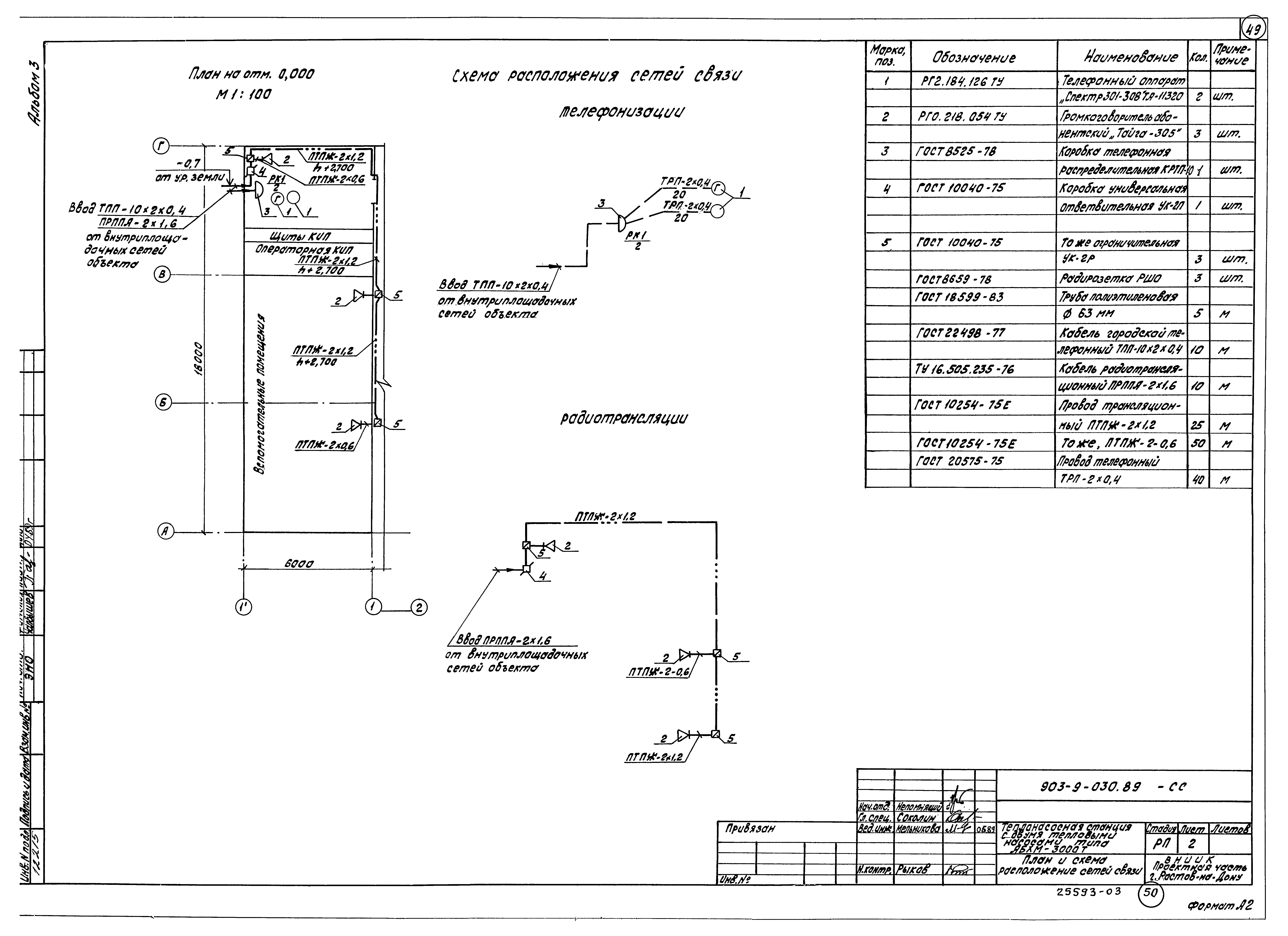 Типовые проектные решения 903-9-030.89
