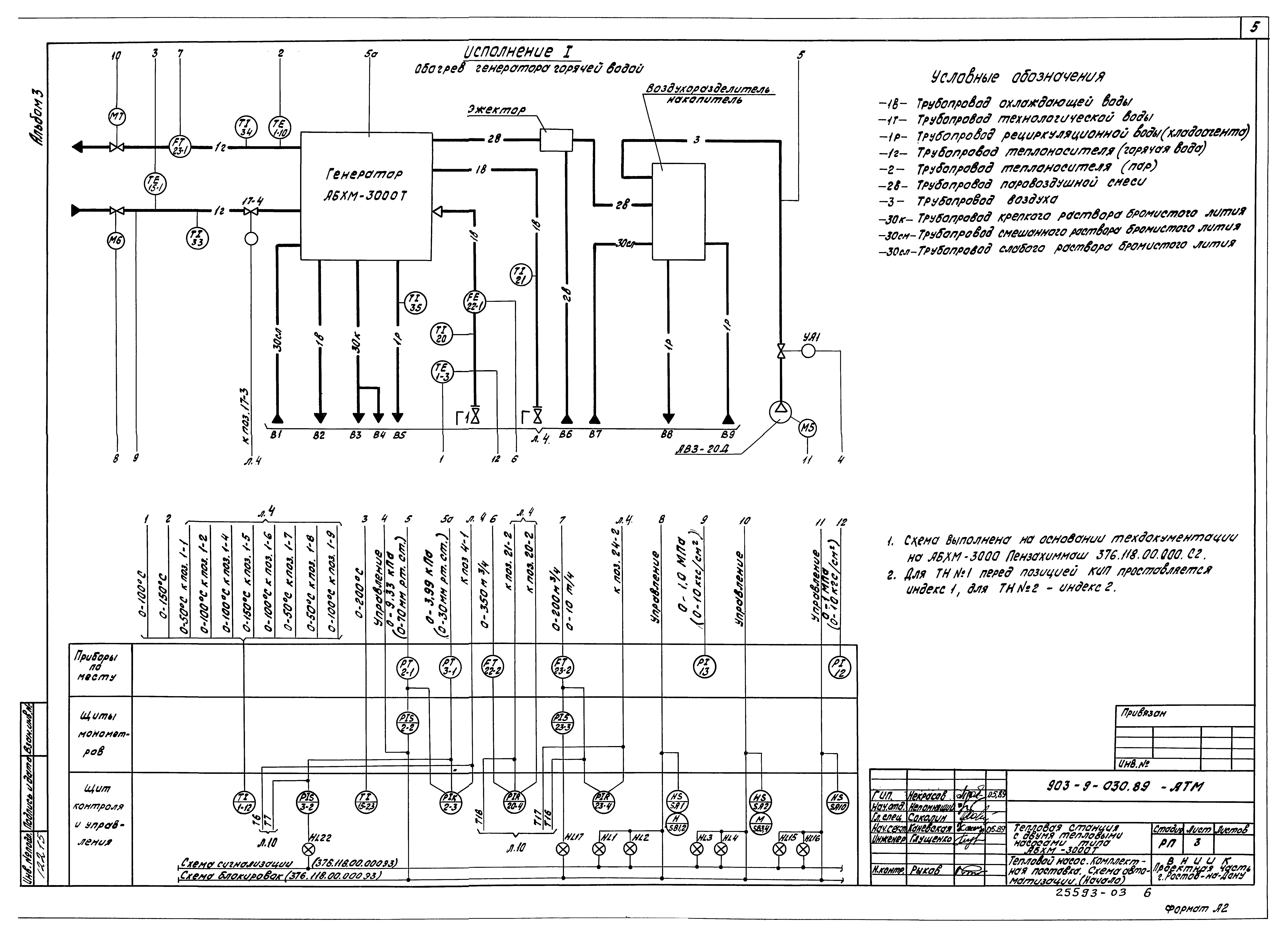 Типовые проектные решения 903-9-030.89