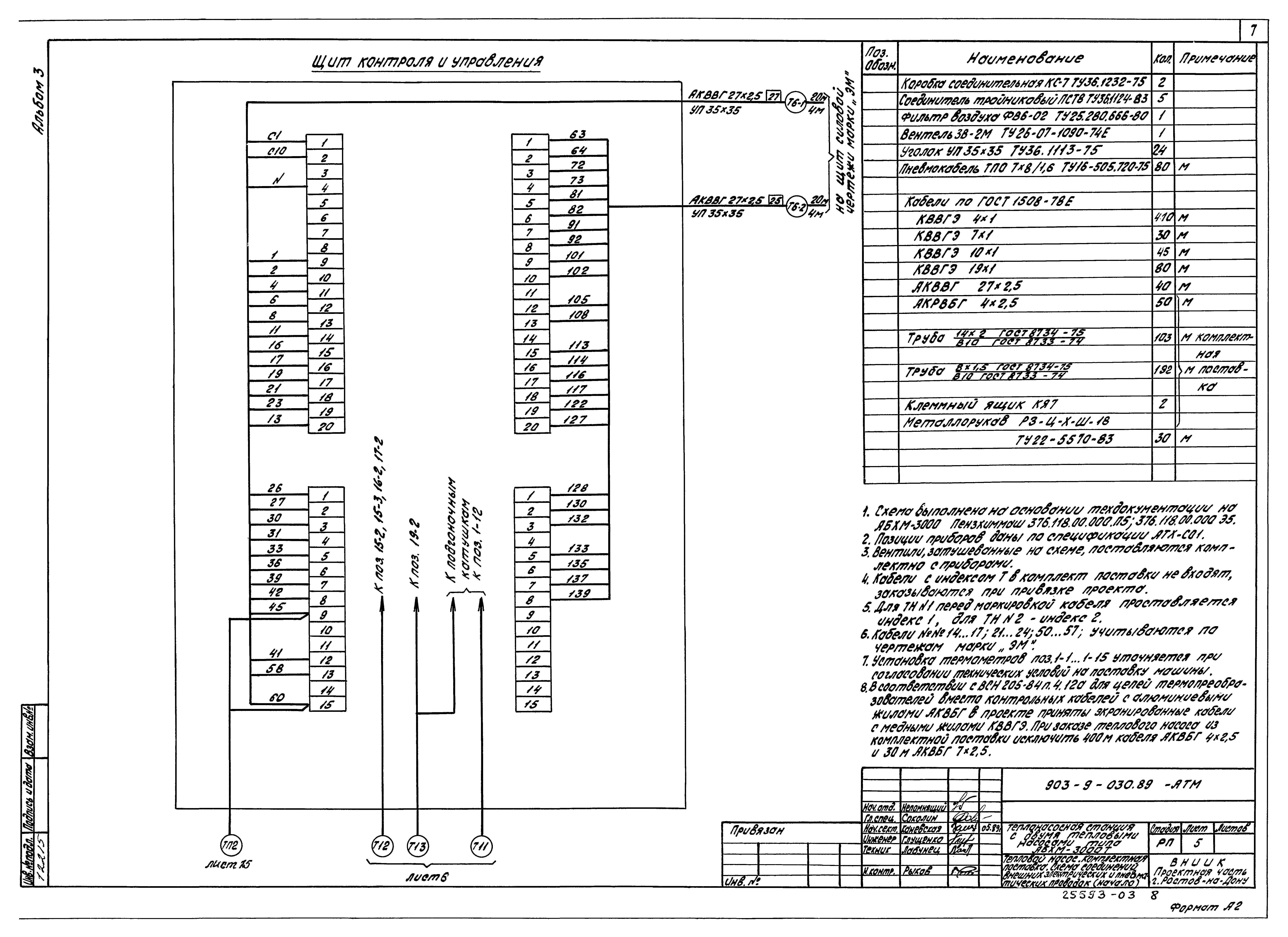 Типовые проектные решения 903-9-030.89