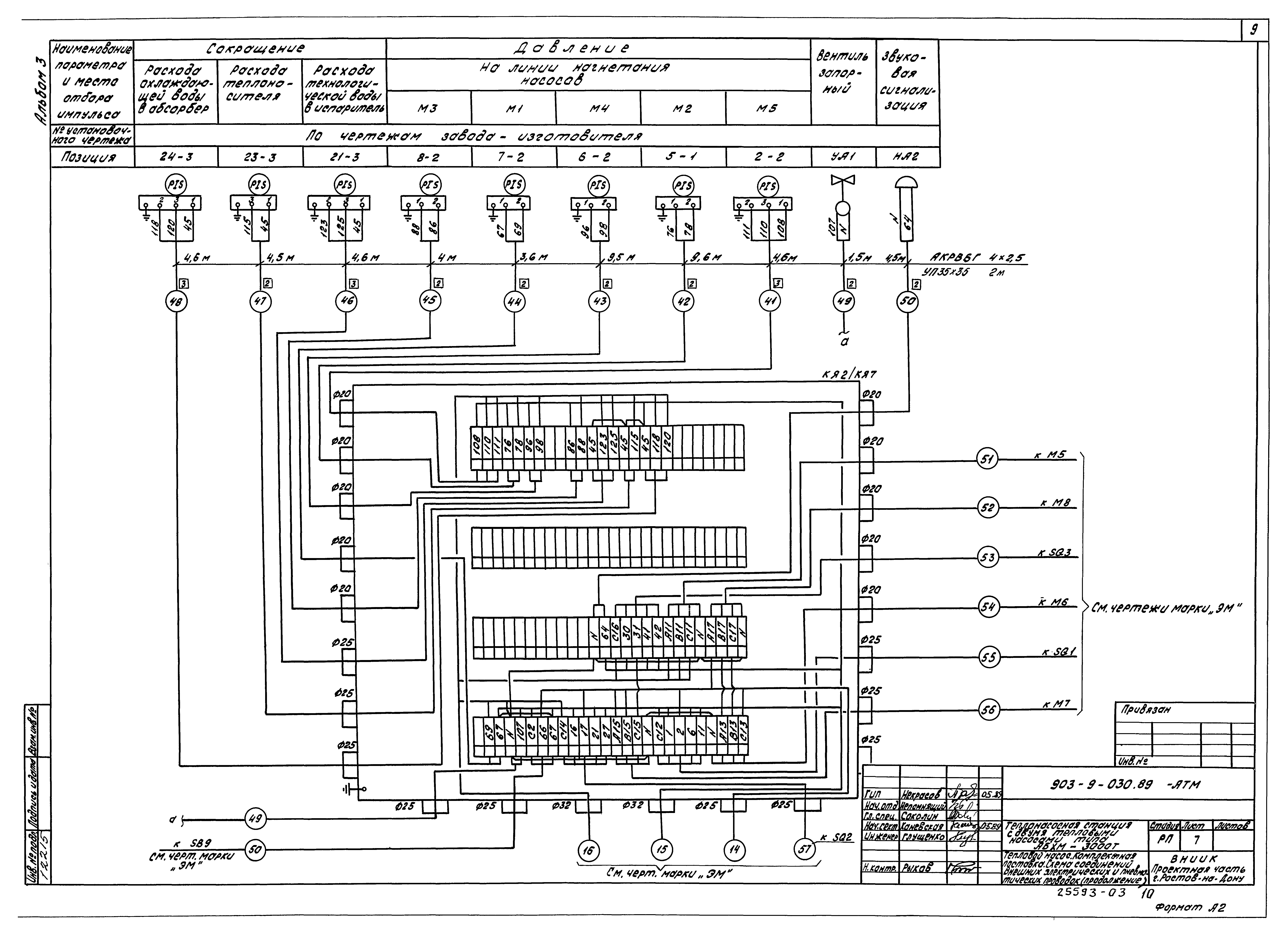 Типовые проектные решения 903-9-030.89