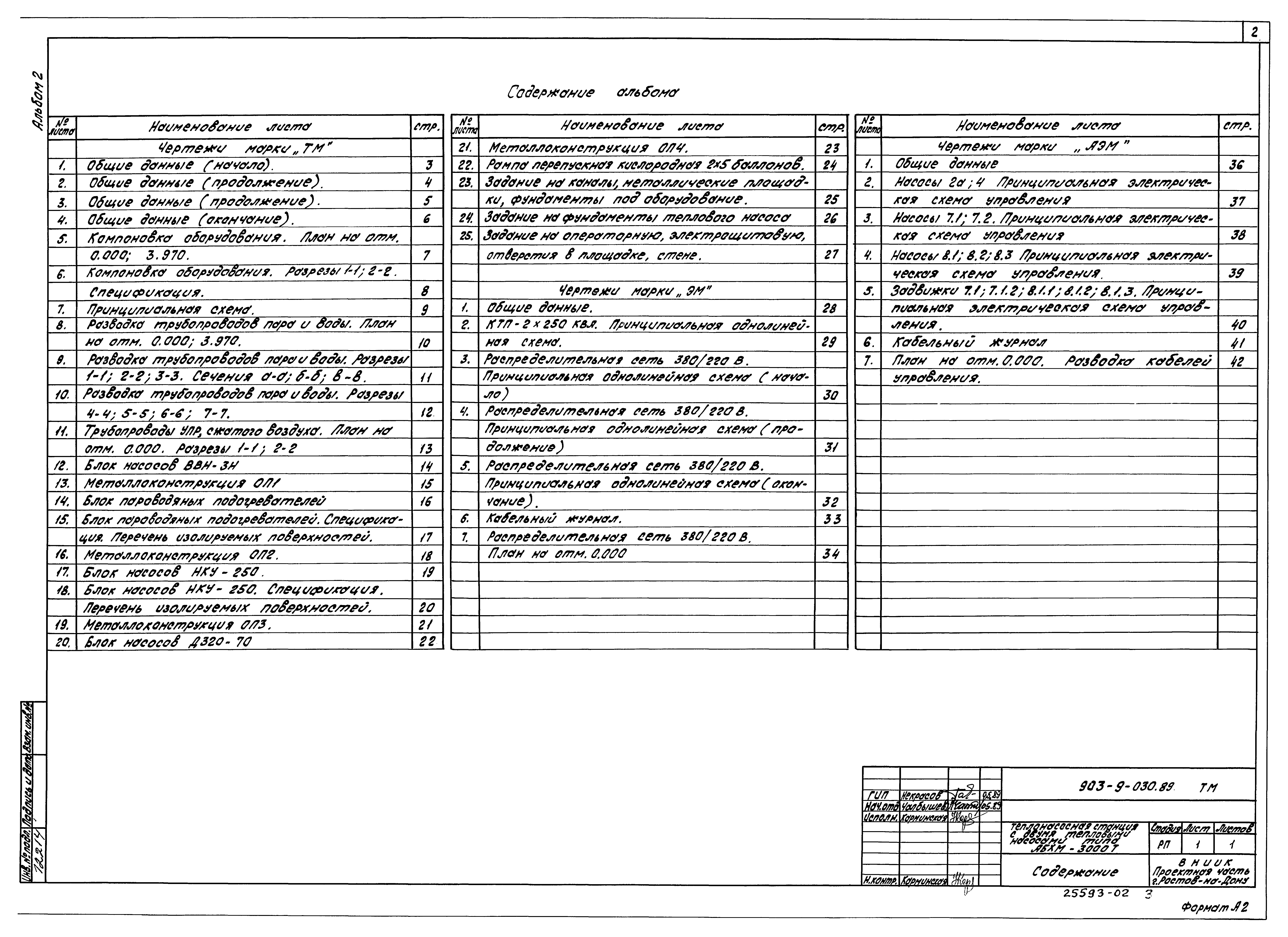Типовые проектные решения 903-9-030.89