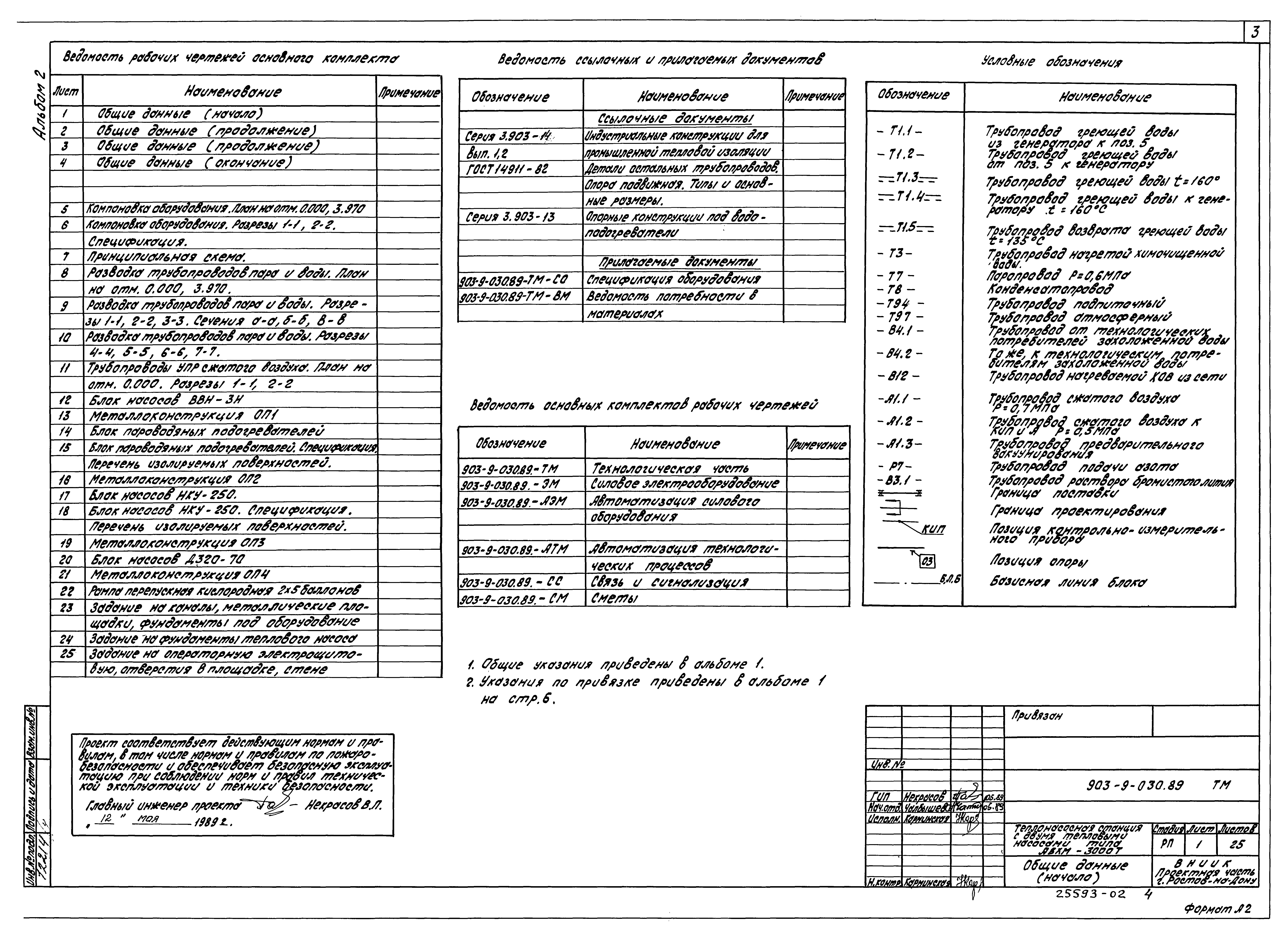 Типовые проектные решения 903-9-030.89