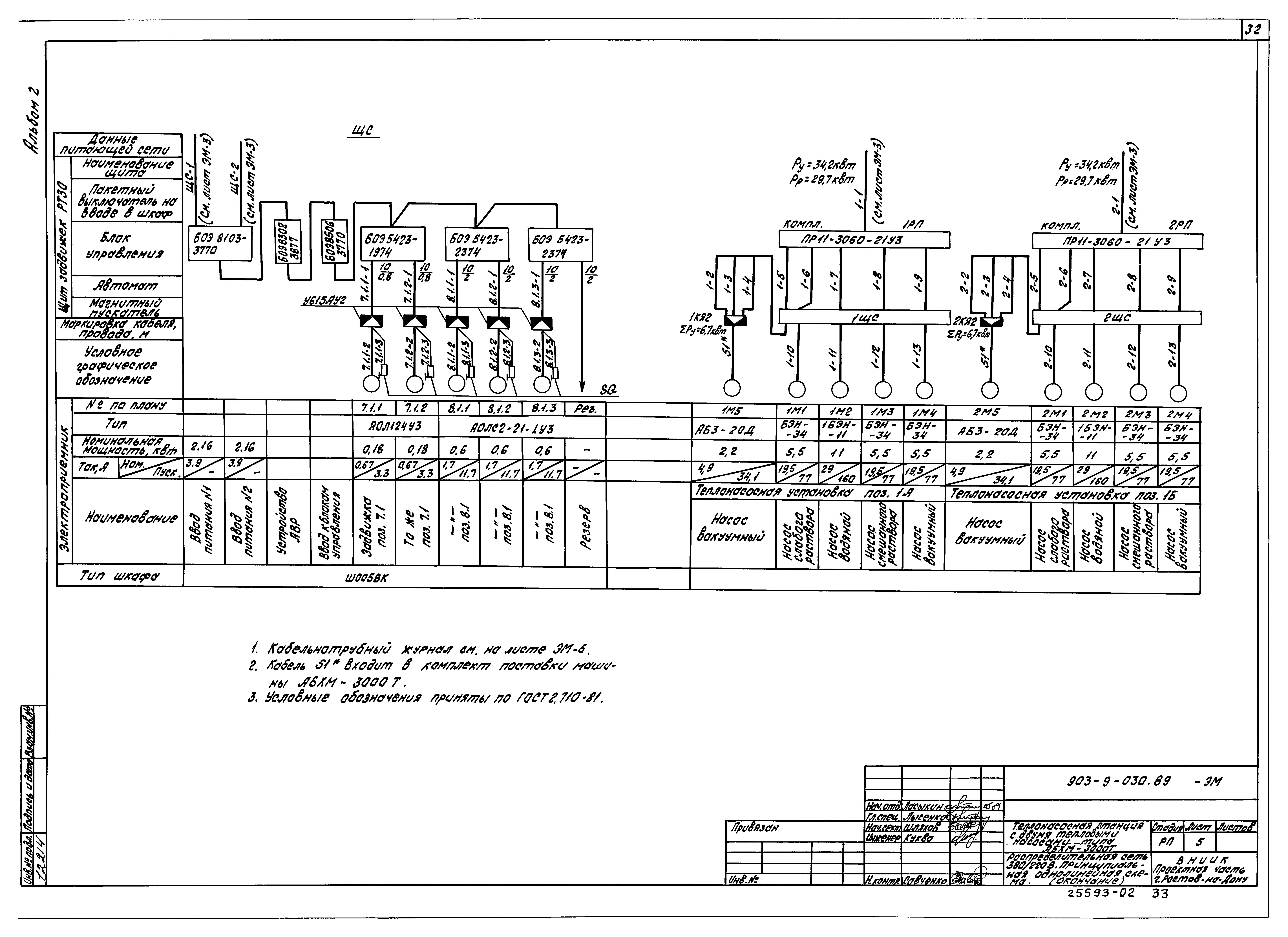 Типовые проектные решения 903-9-030.89