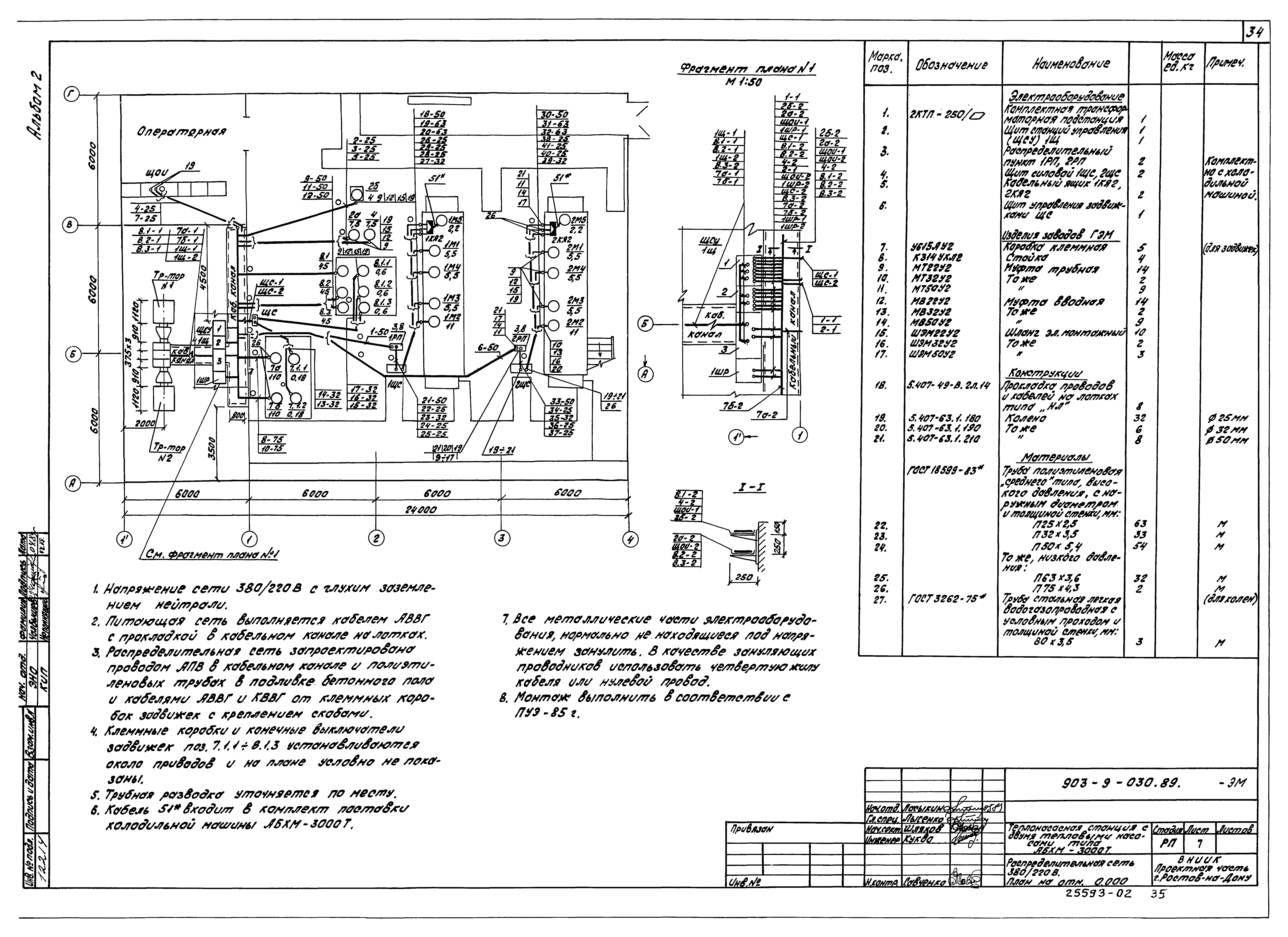 Типовые проектные решения 903-9-030.89