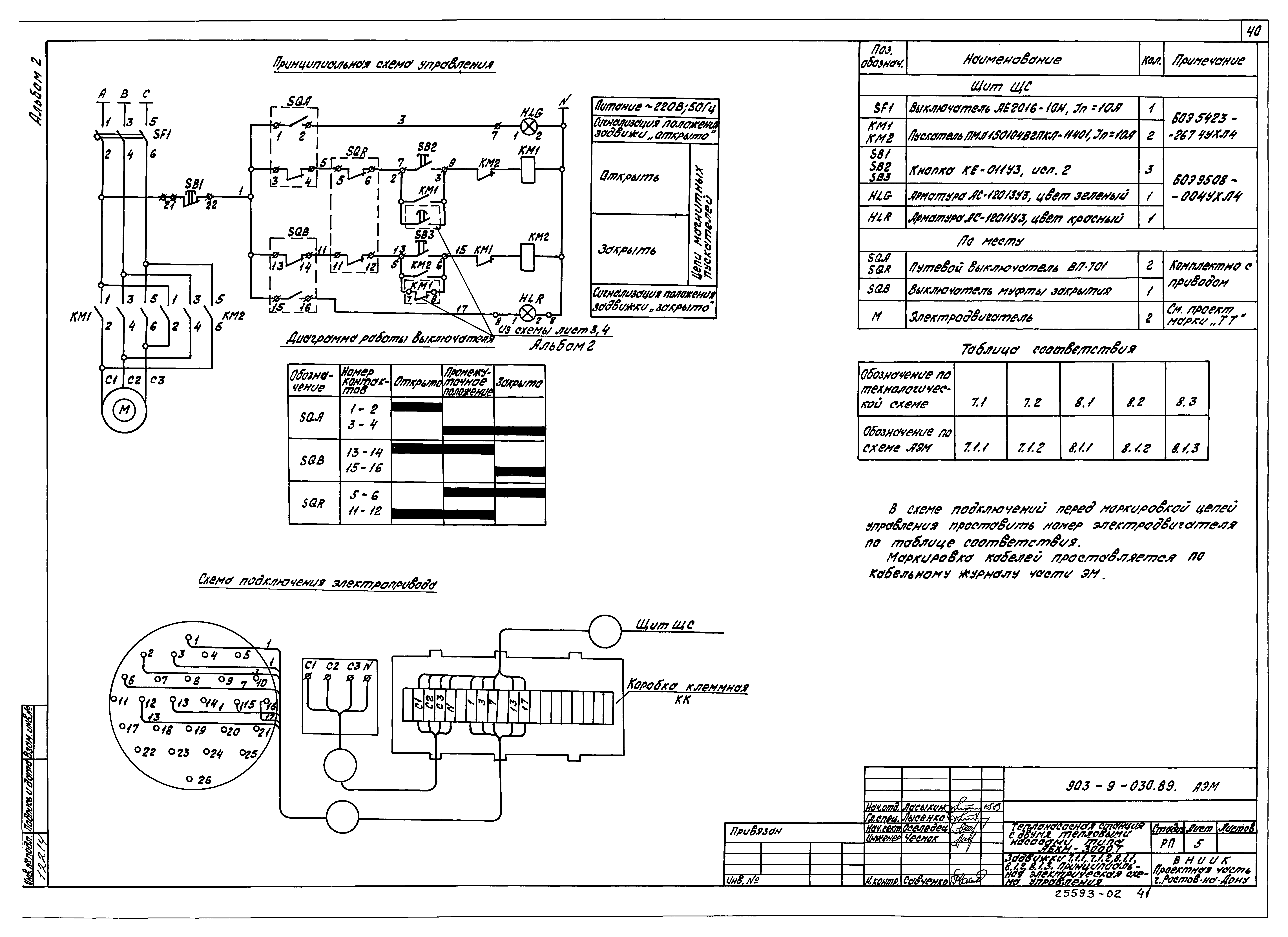 Типовые проектные решения 903-9-030.89