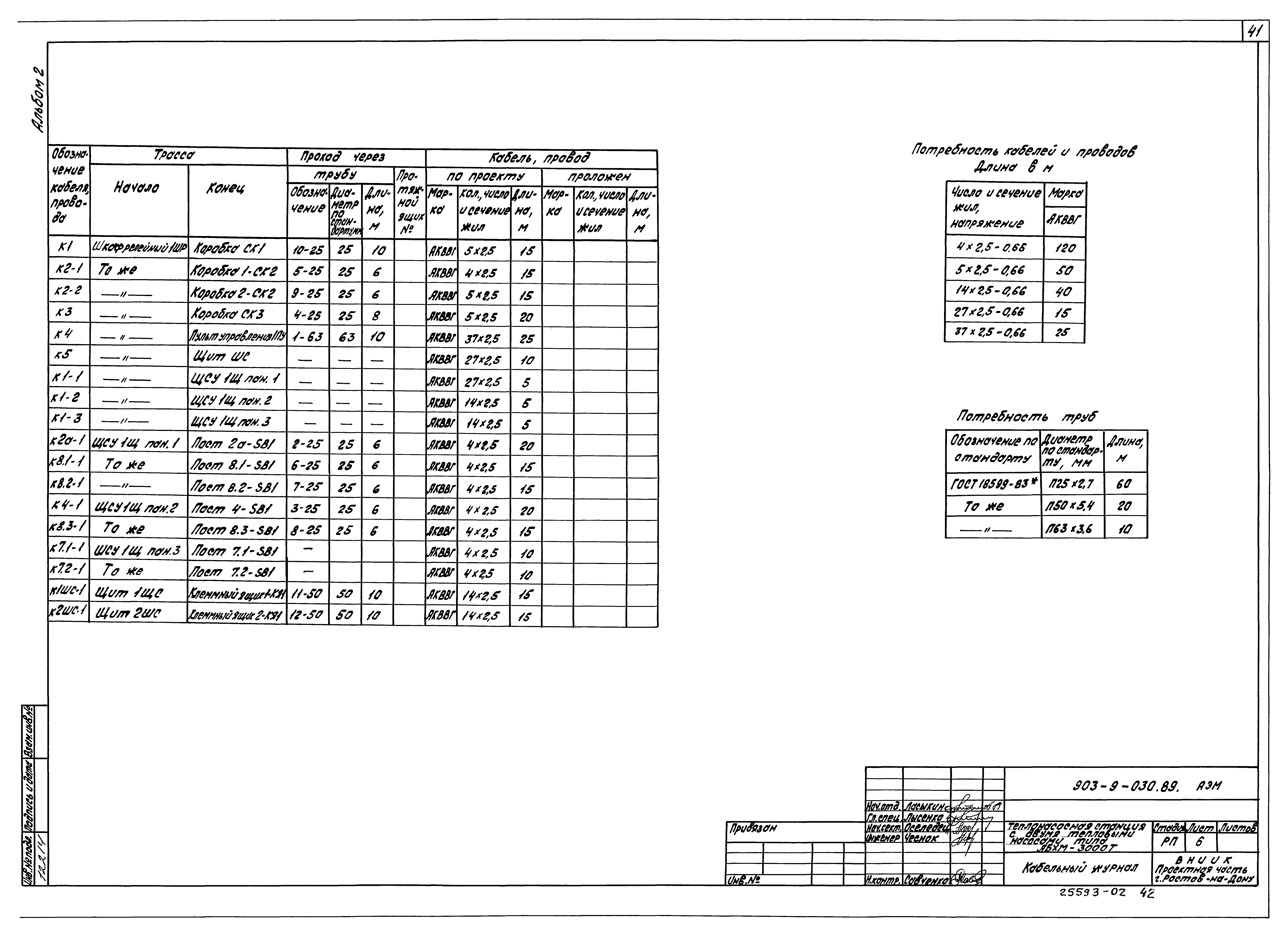 Типовые проектные решения 903-9-030.89