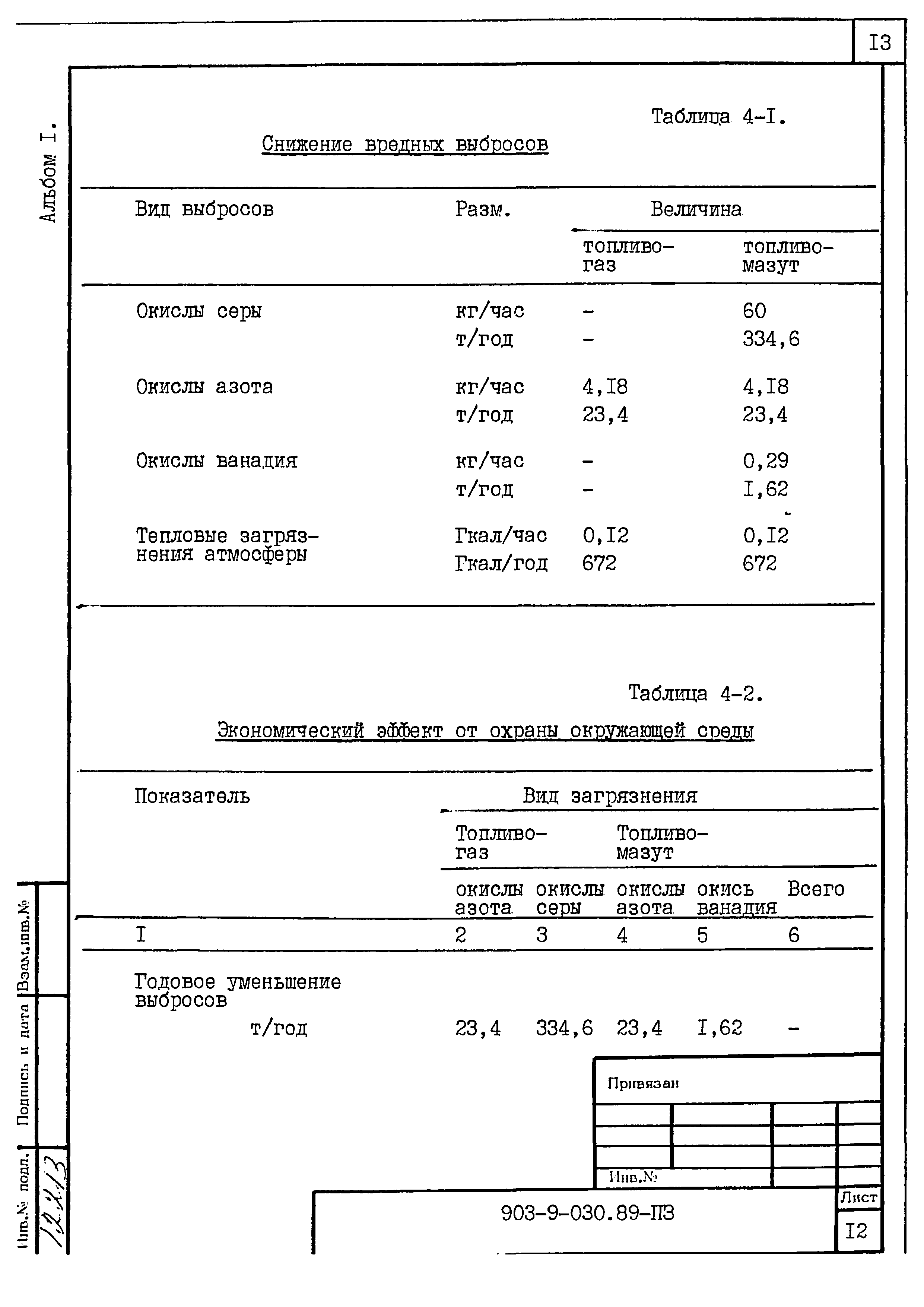 Типовые проектные решения 903-9-030.89