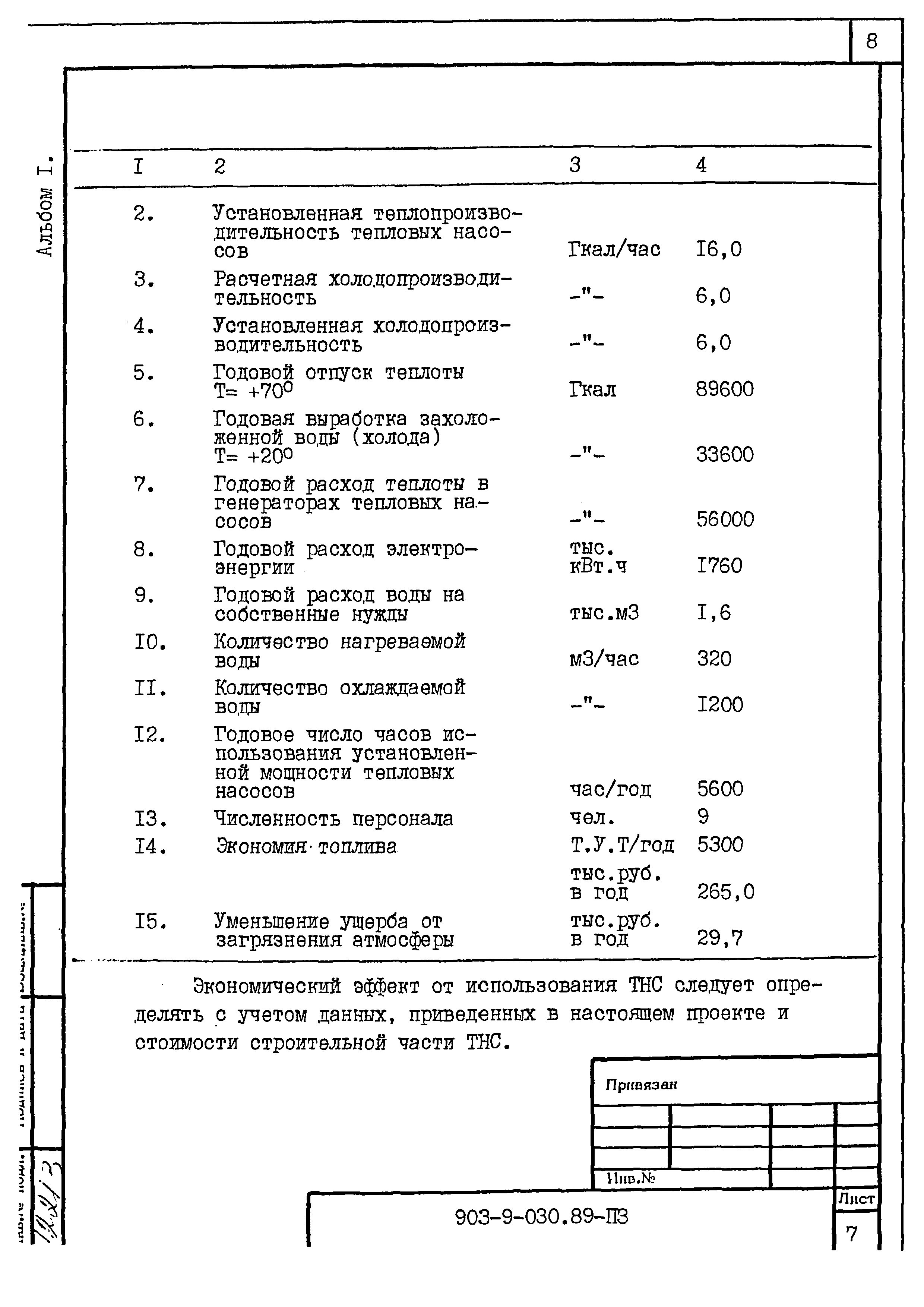 Типовые проектные решения 903-9-030.89