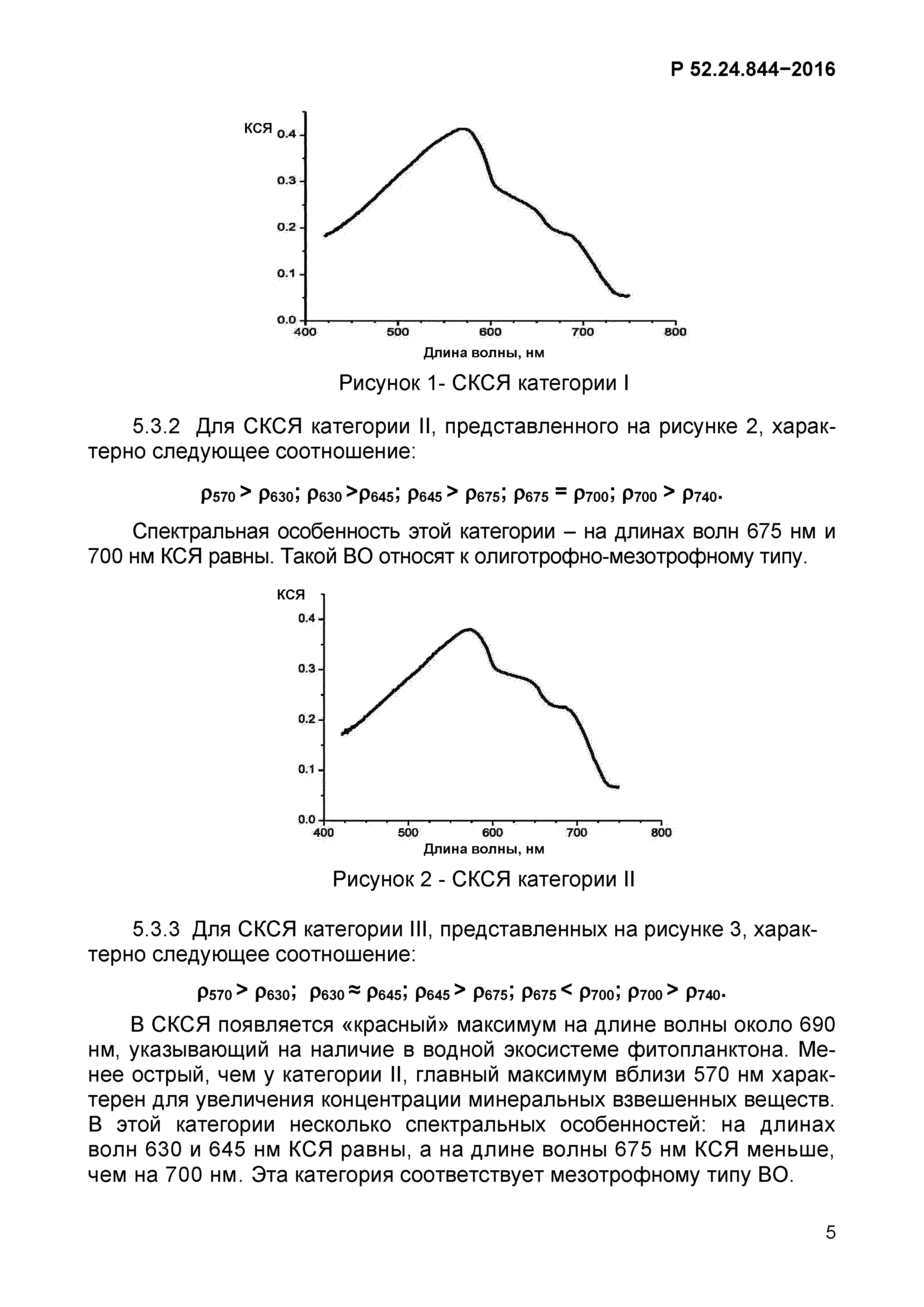 Р 52.24.844-2016