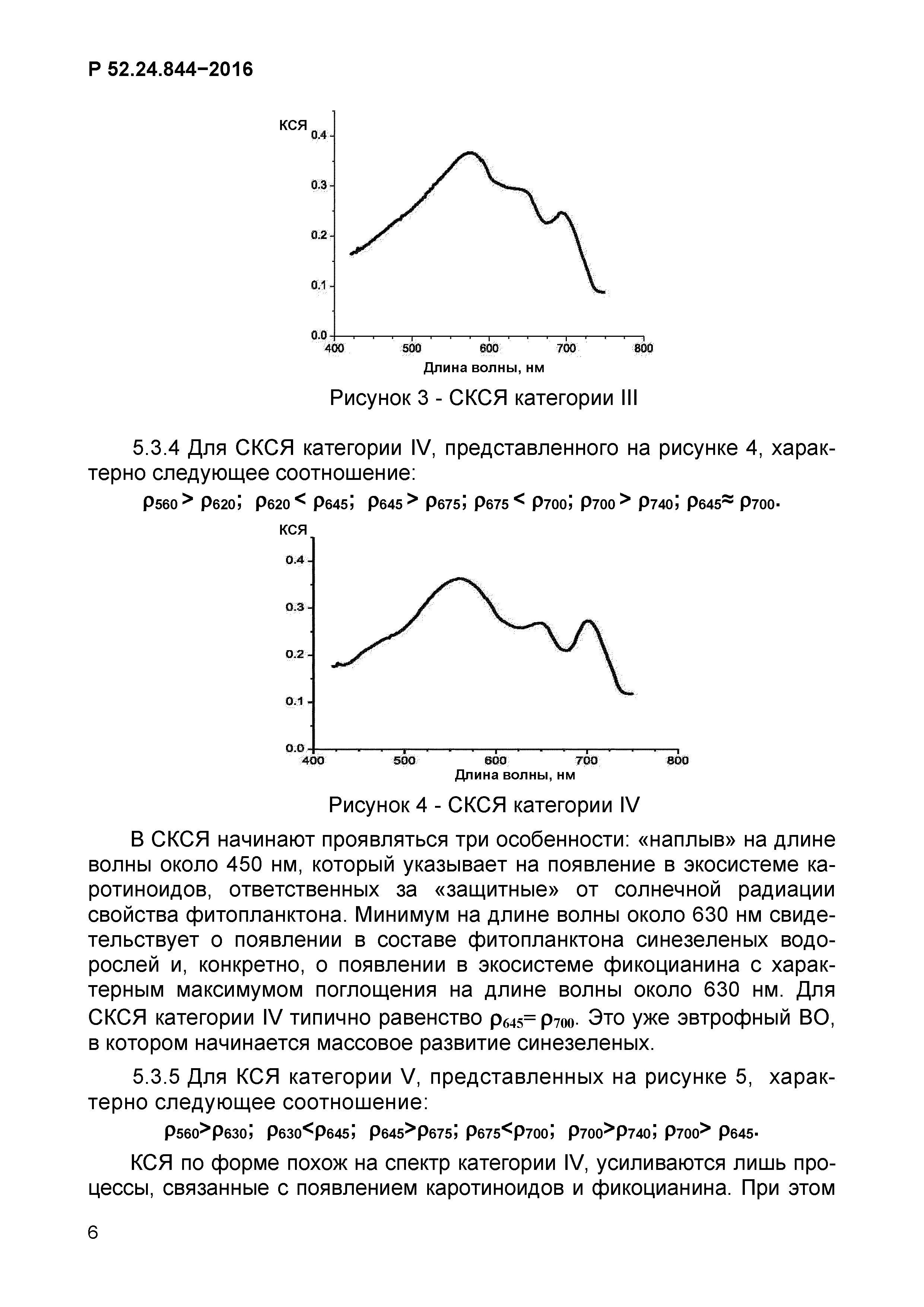 Р 52.24.844-2016