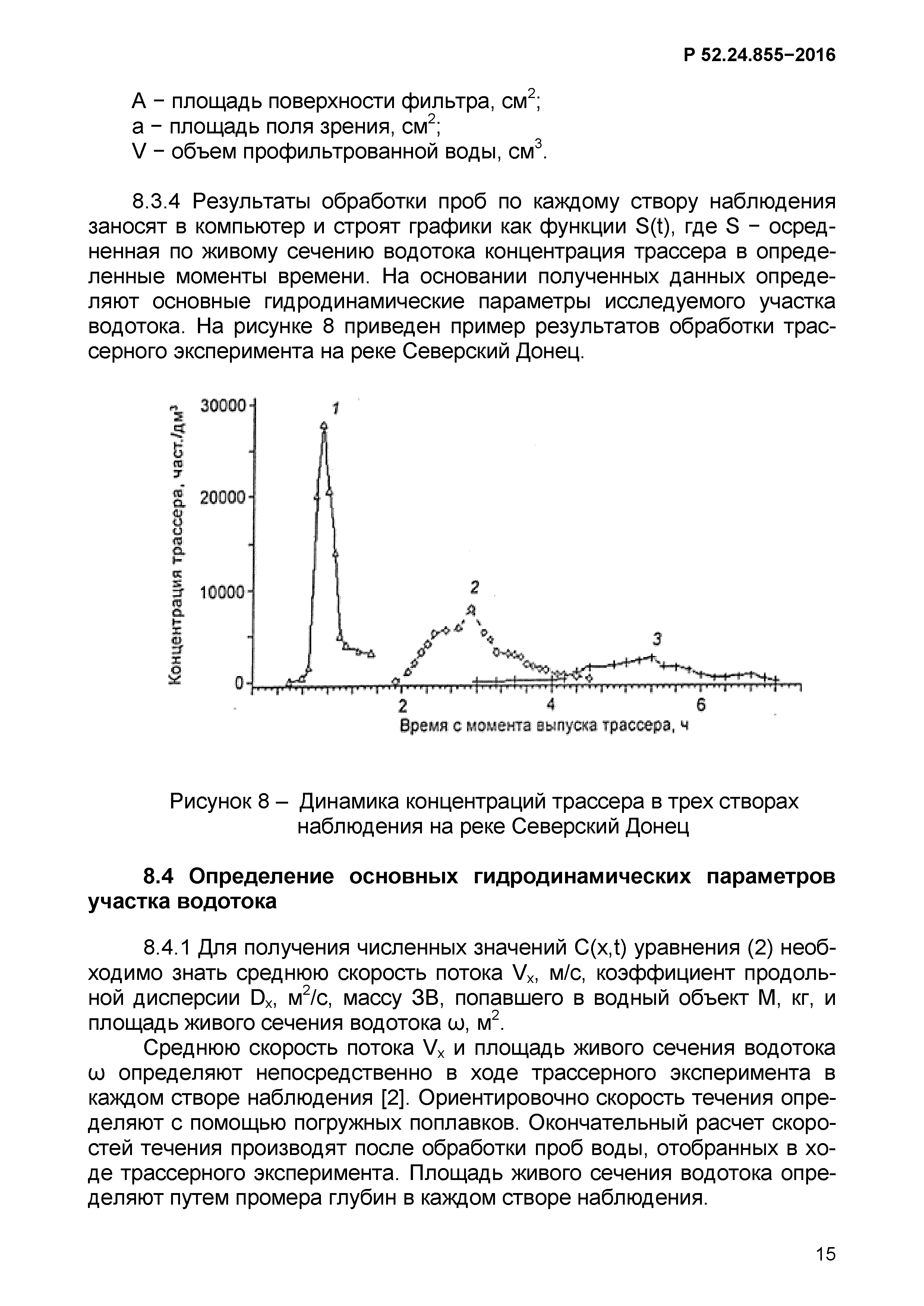 Р 52.24.855-2016