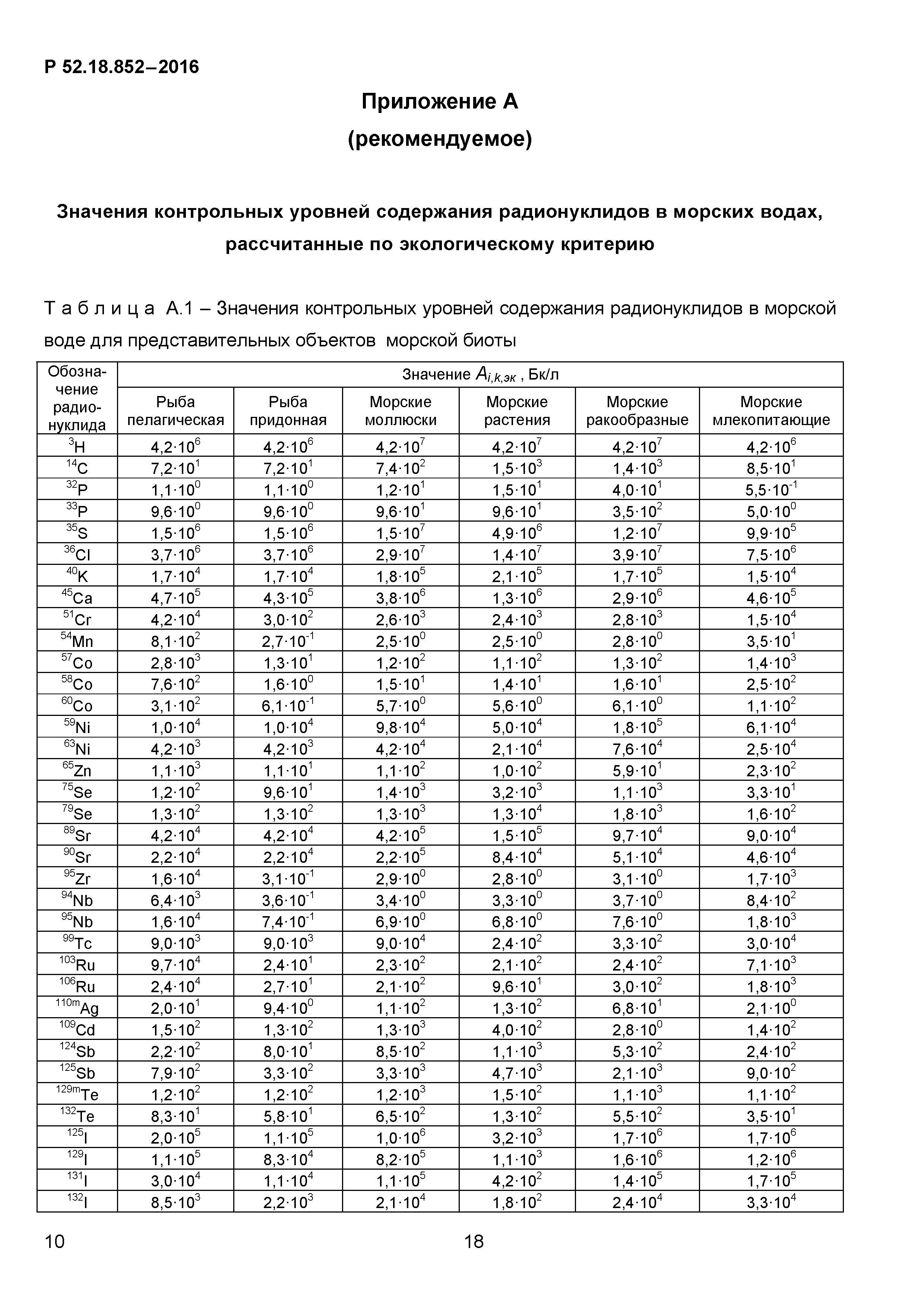 Р 52.18.852-2016