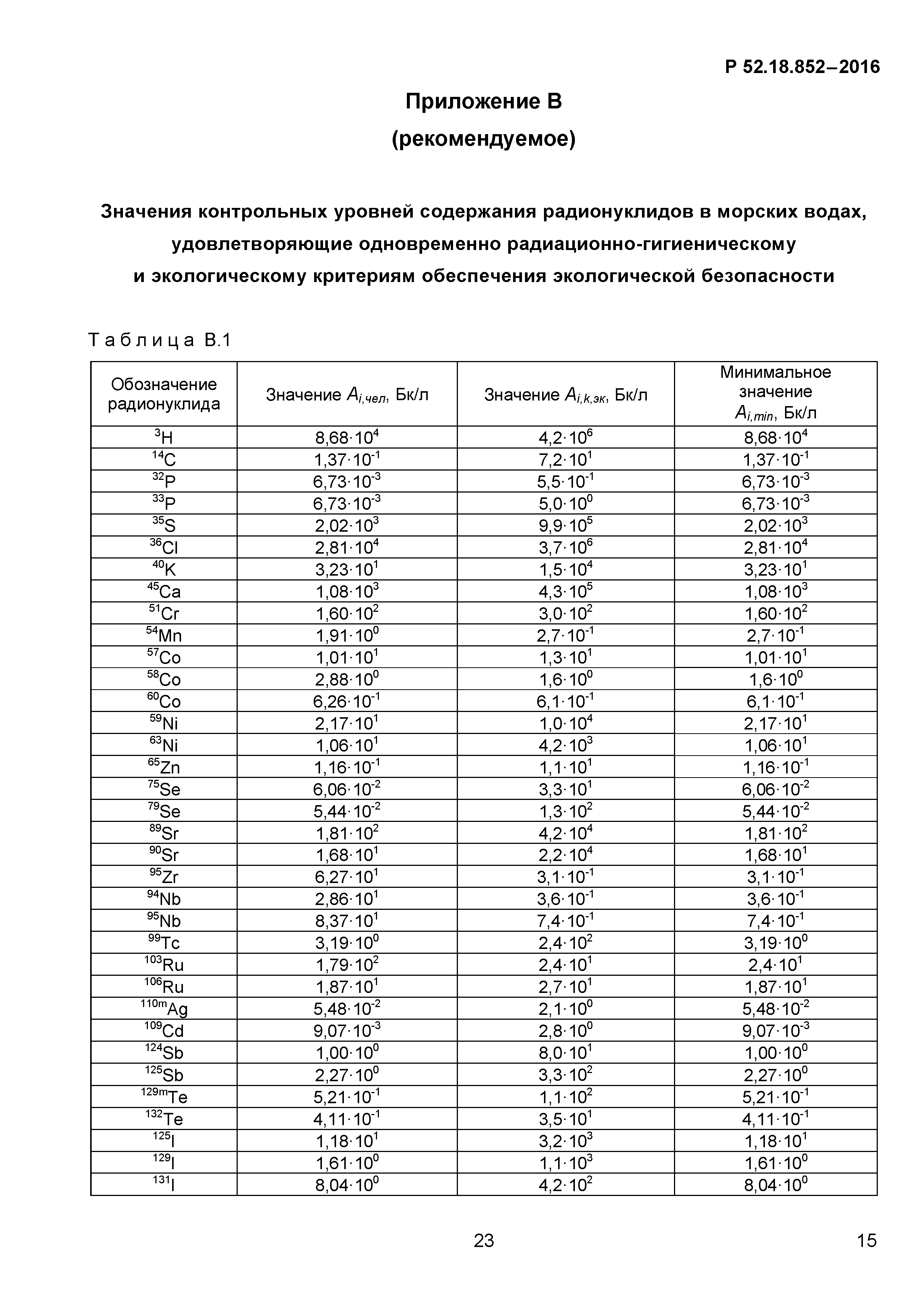 Р 52.18.852-2016