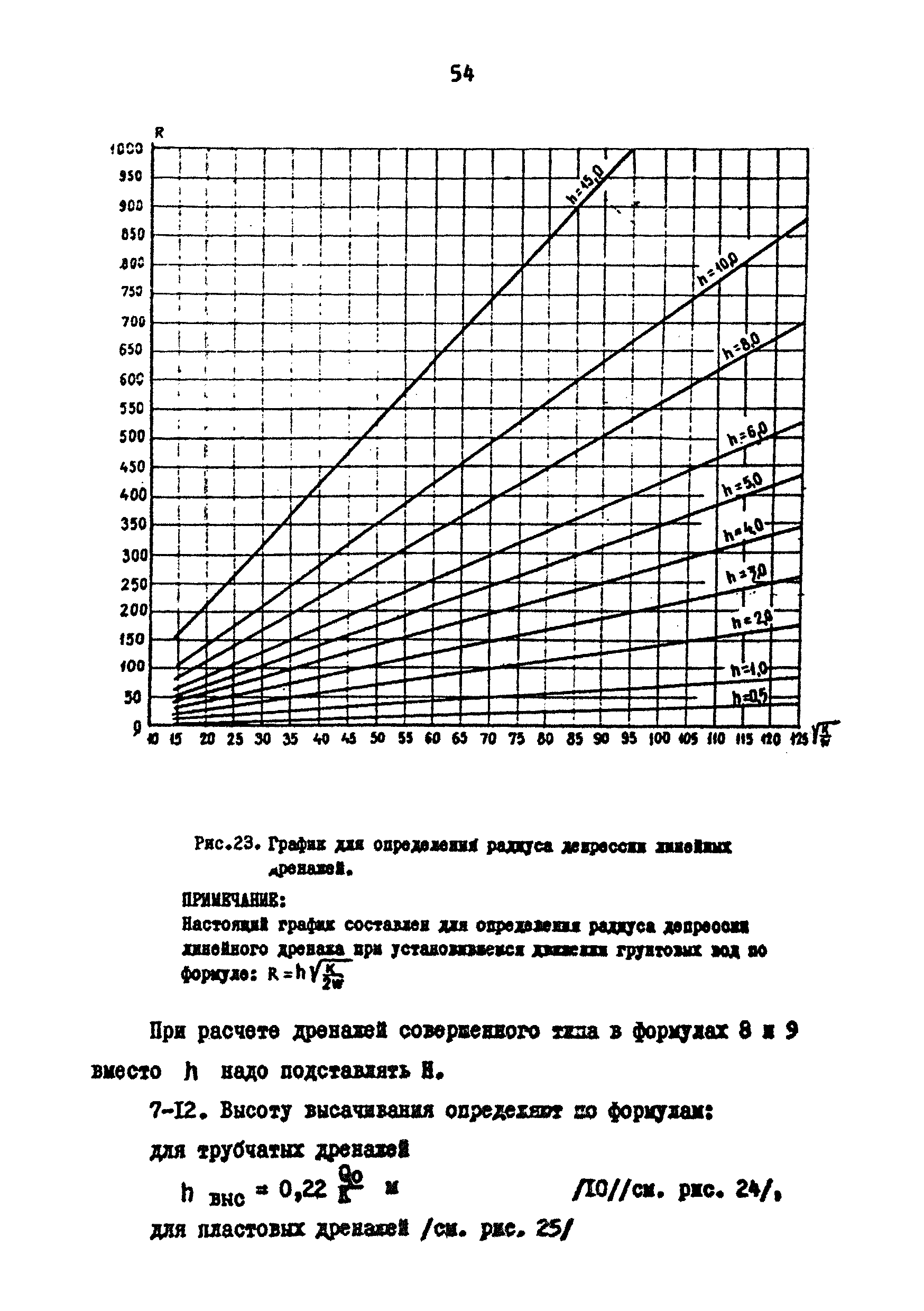 НМ 15-69