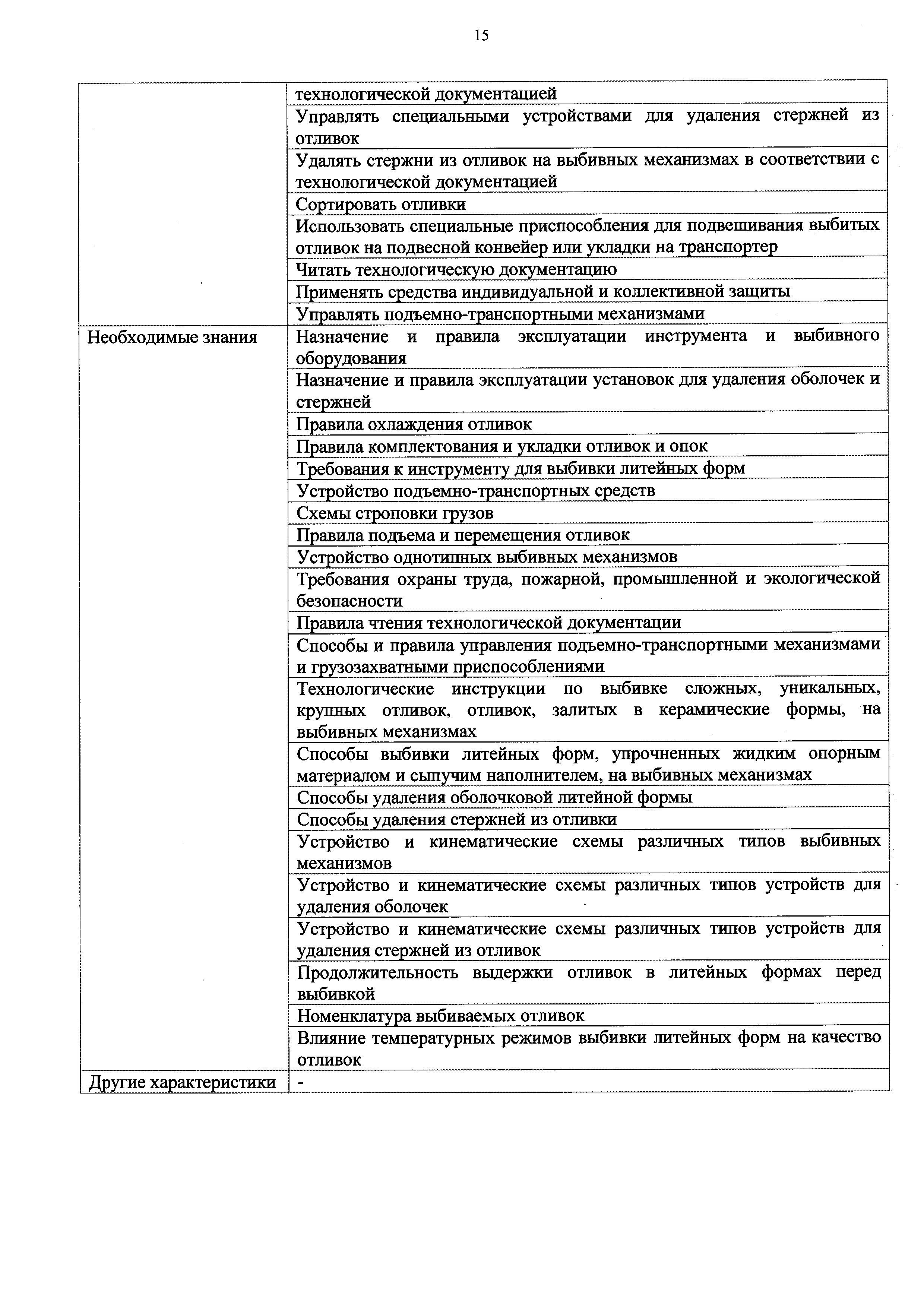 Приказ 146н