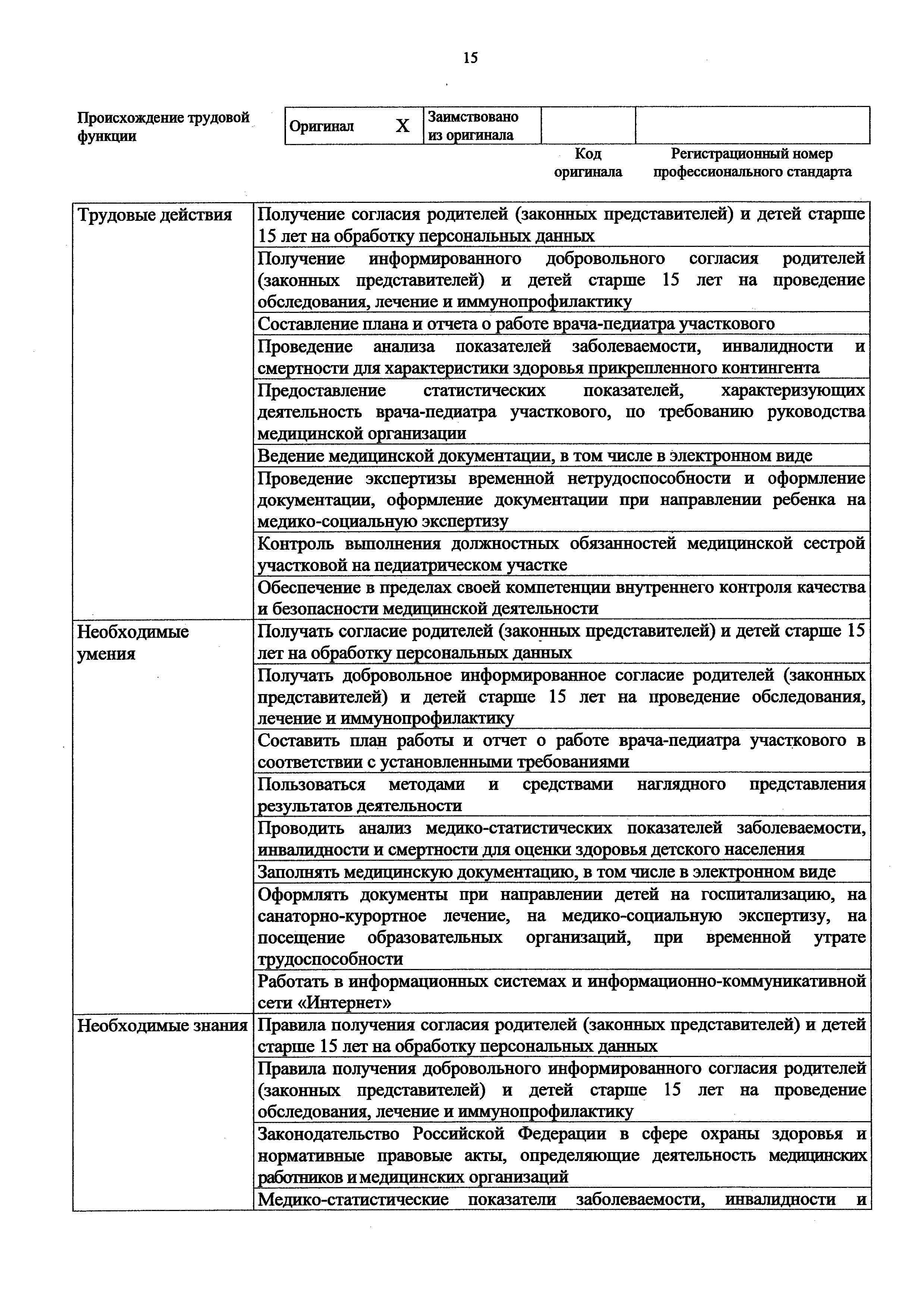 Скачать Приказ 306н Об утверждении профессионального стандарта Врач-педиатр  участковый