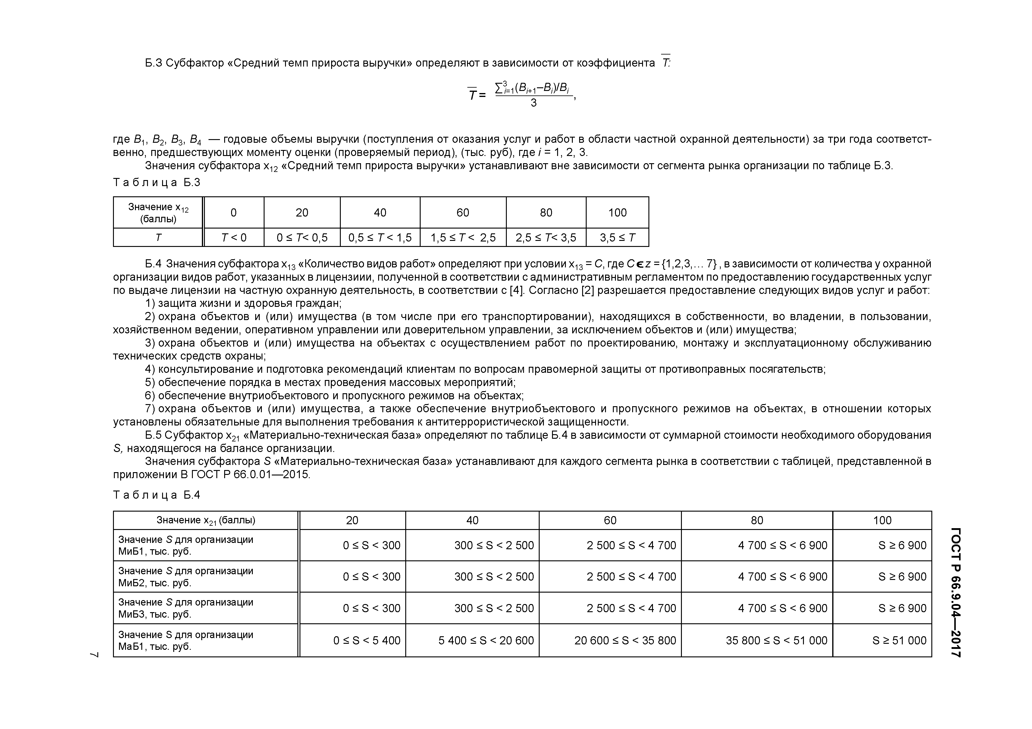 ГОСТ Р 66.9.04-2017