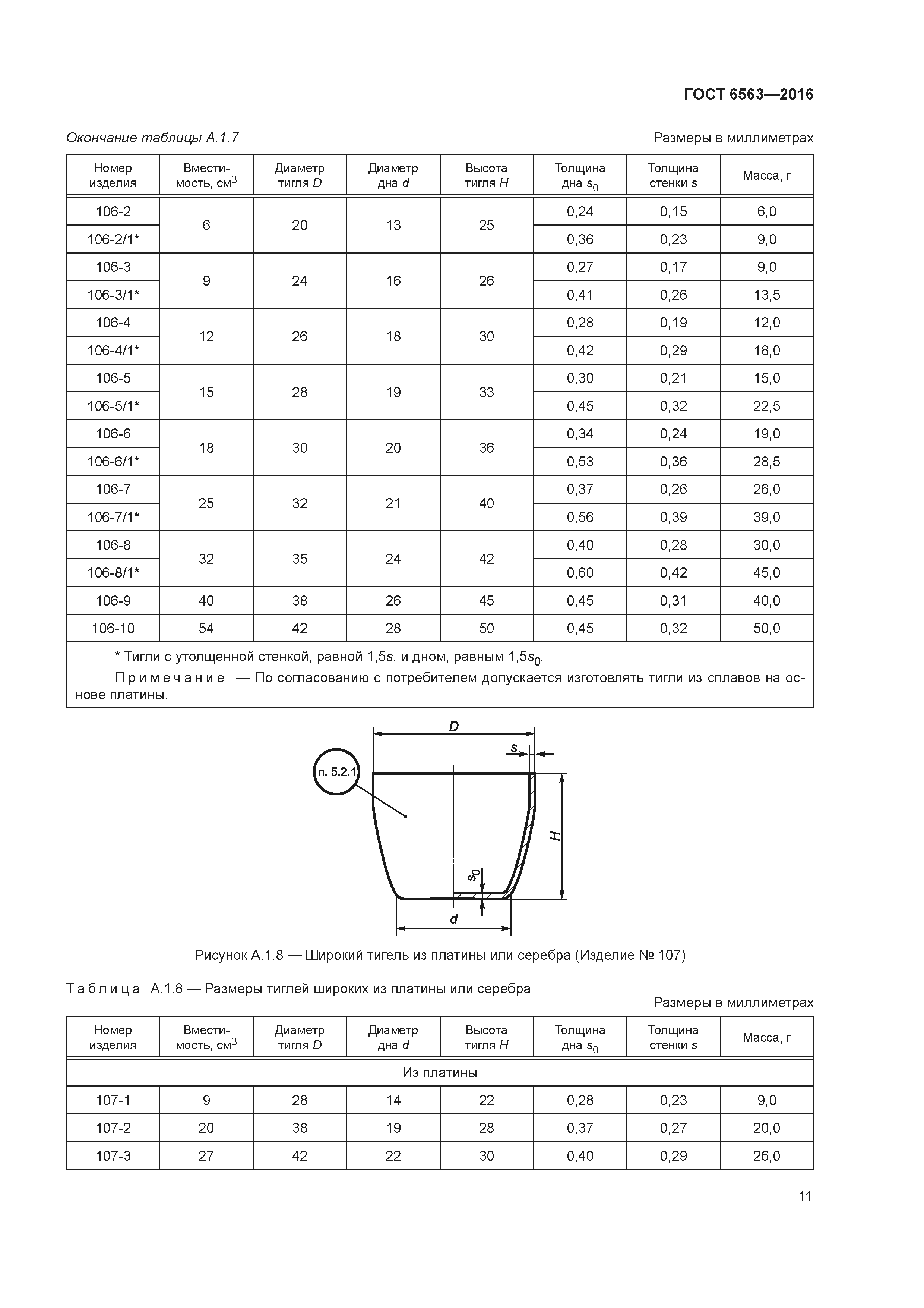 ГОСТ 6563-2016