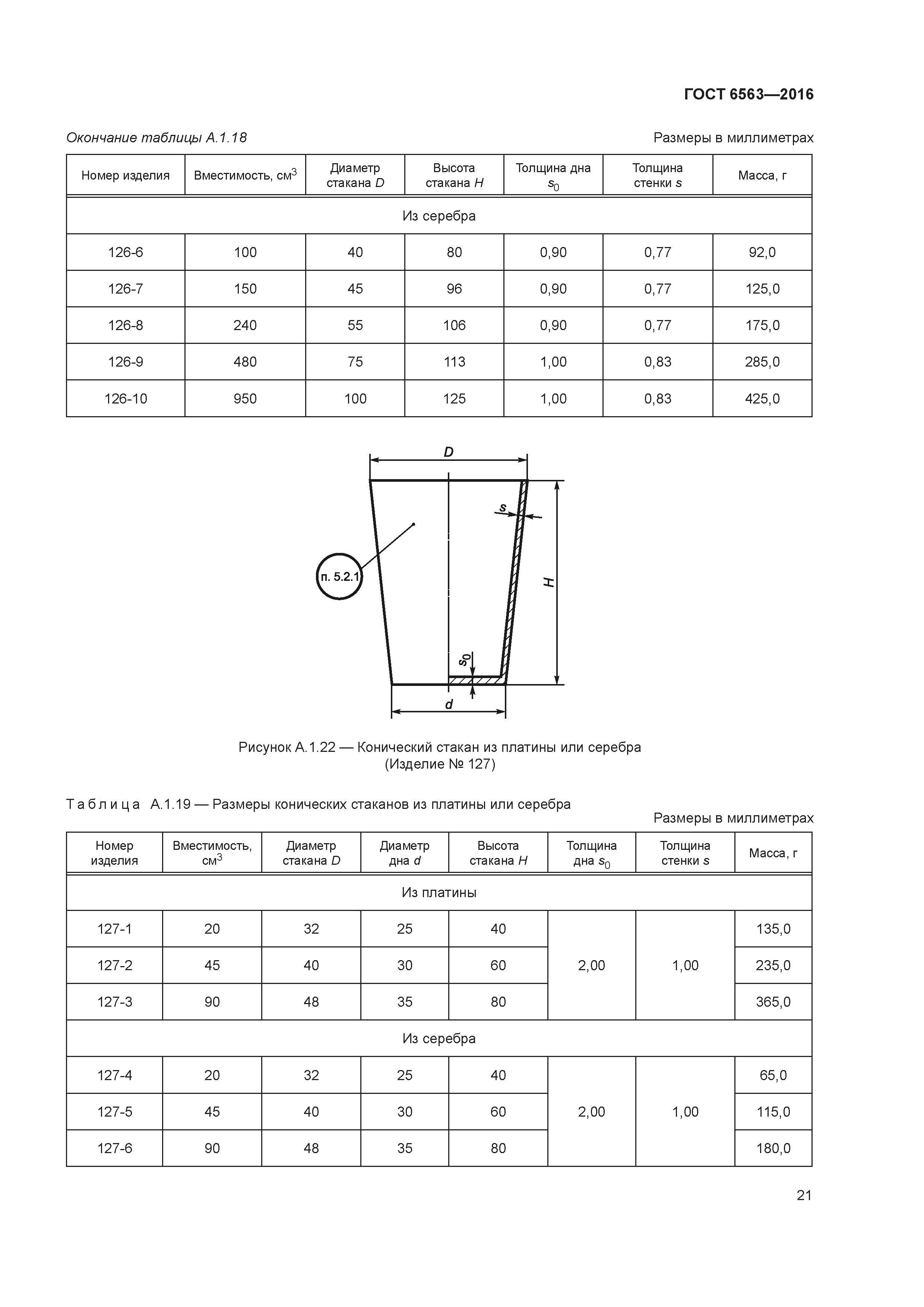 ГОСТ 6563-2016