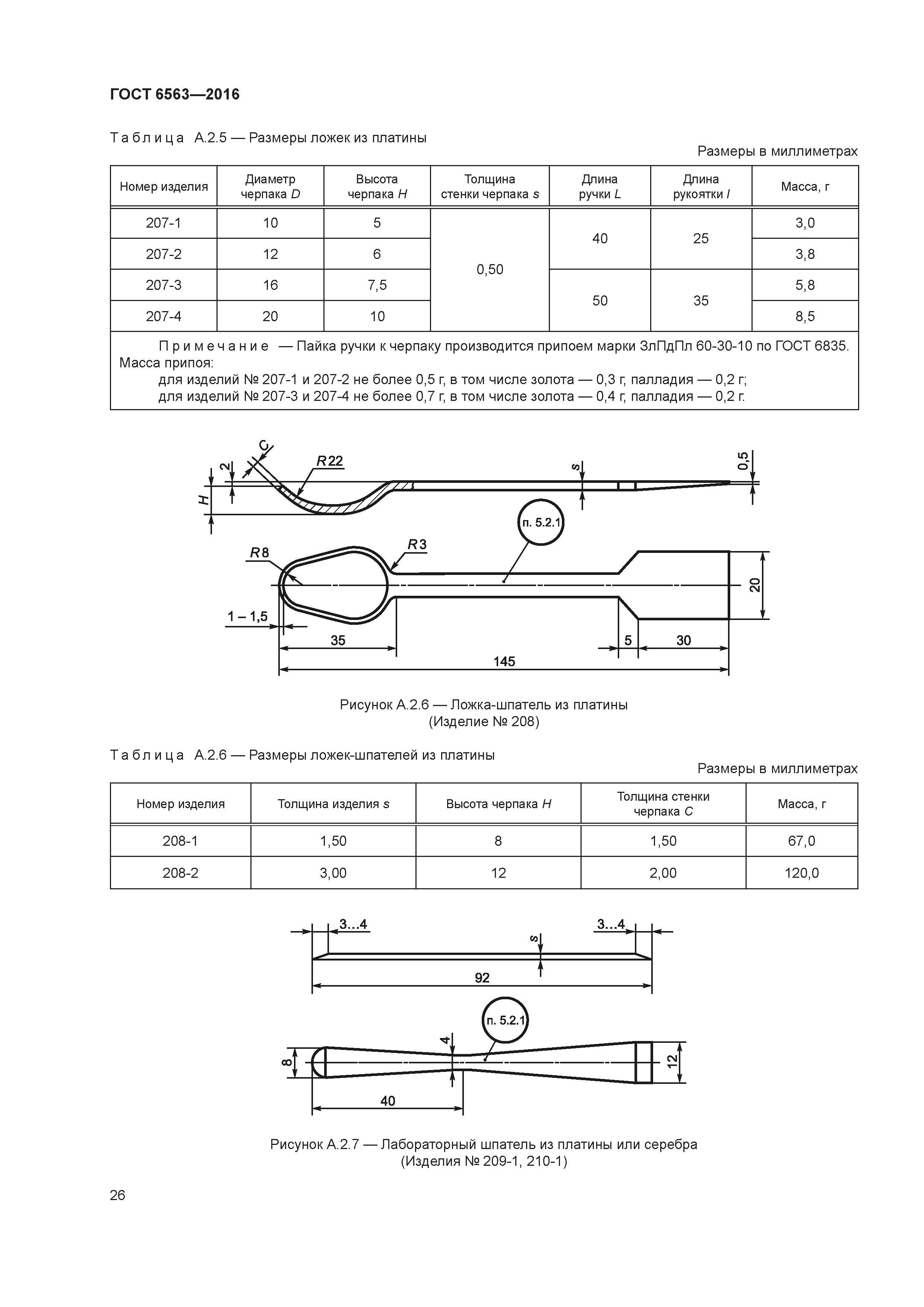 ГОСТ 6563-2016