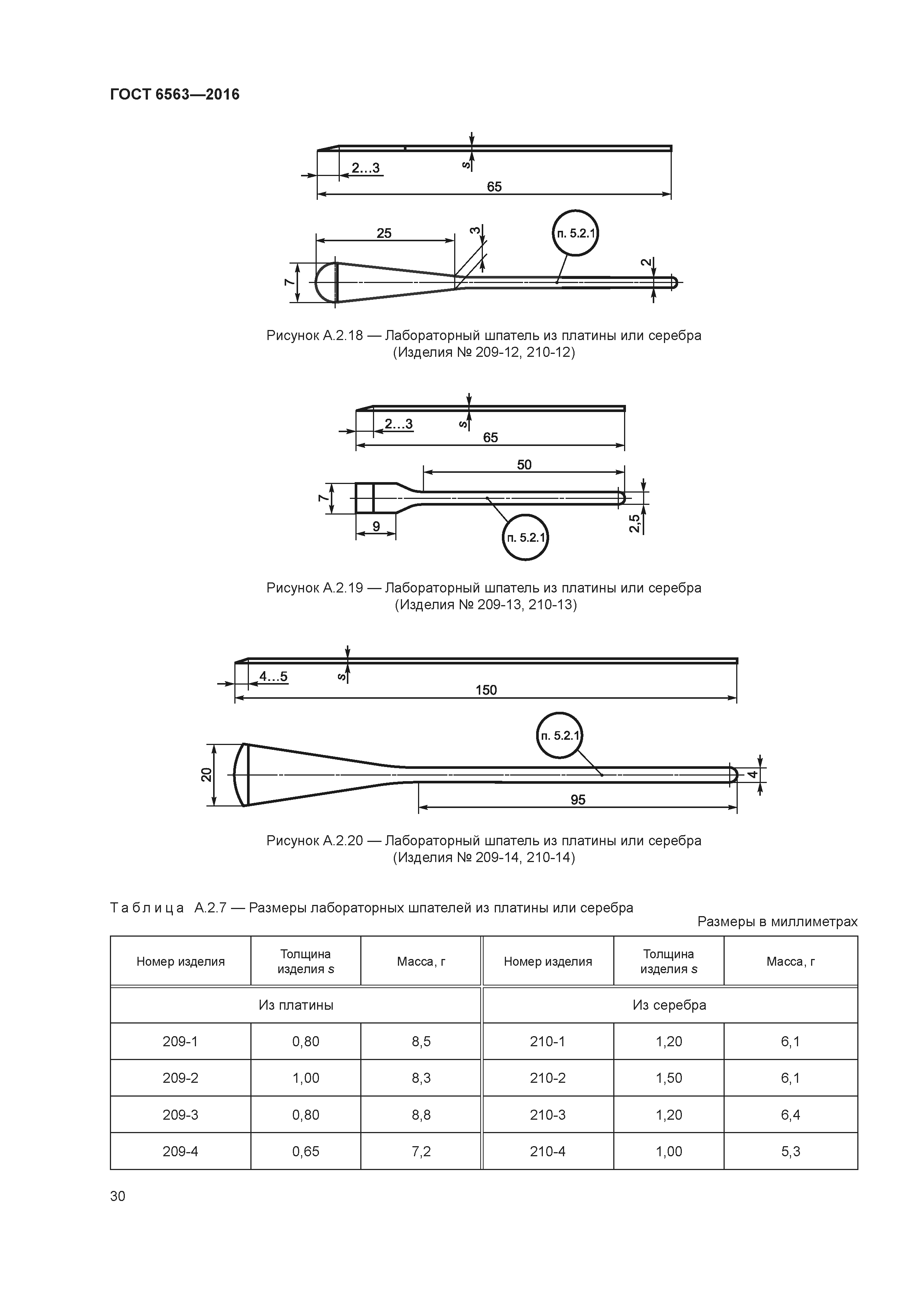 ГОСТ 6563-2016