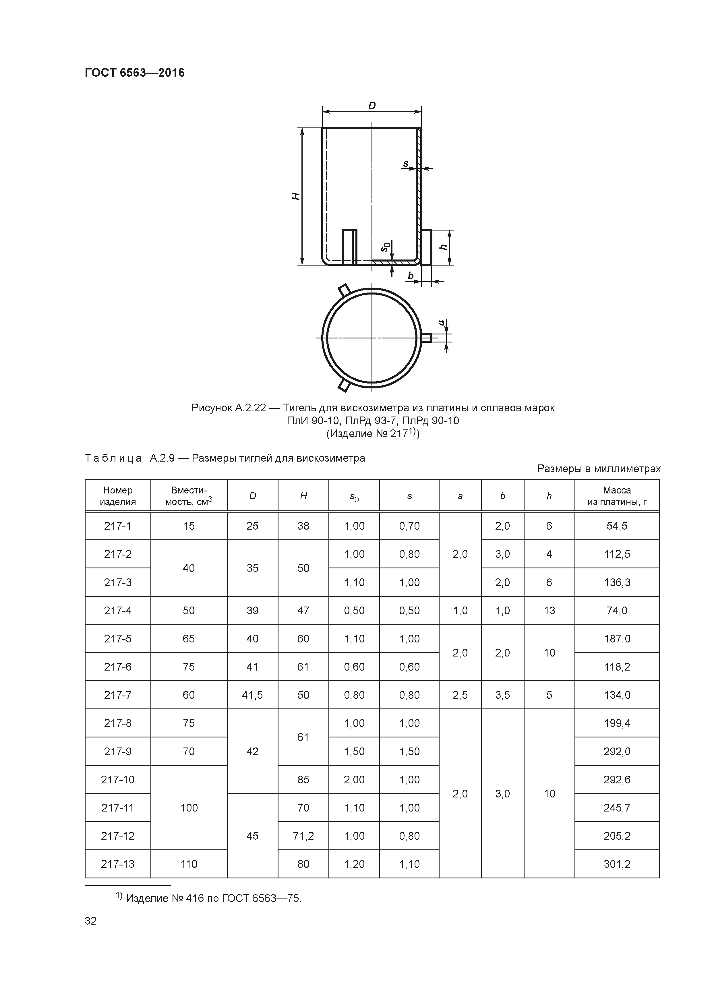 ГОСТ 6563-2016