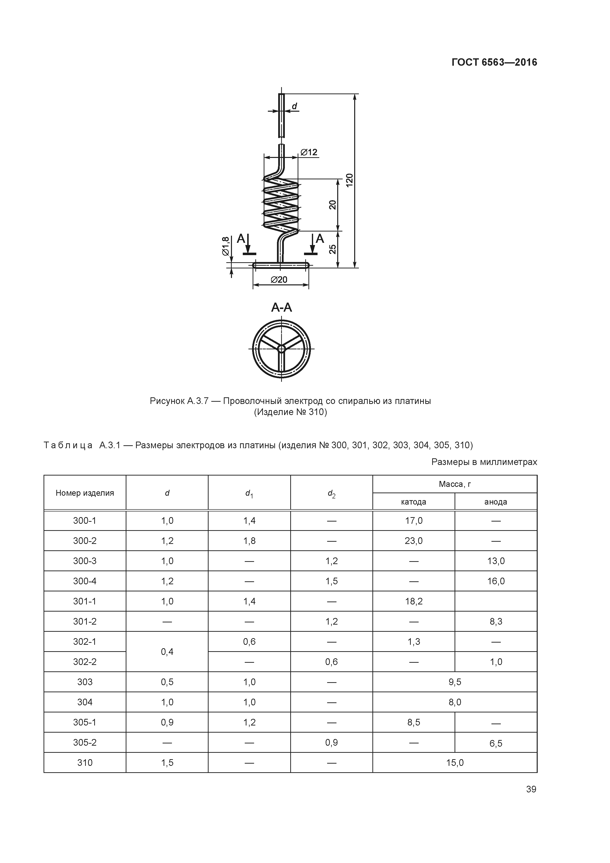 ГОСТ 6563-2016