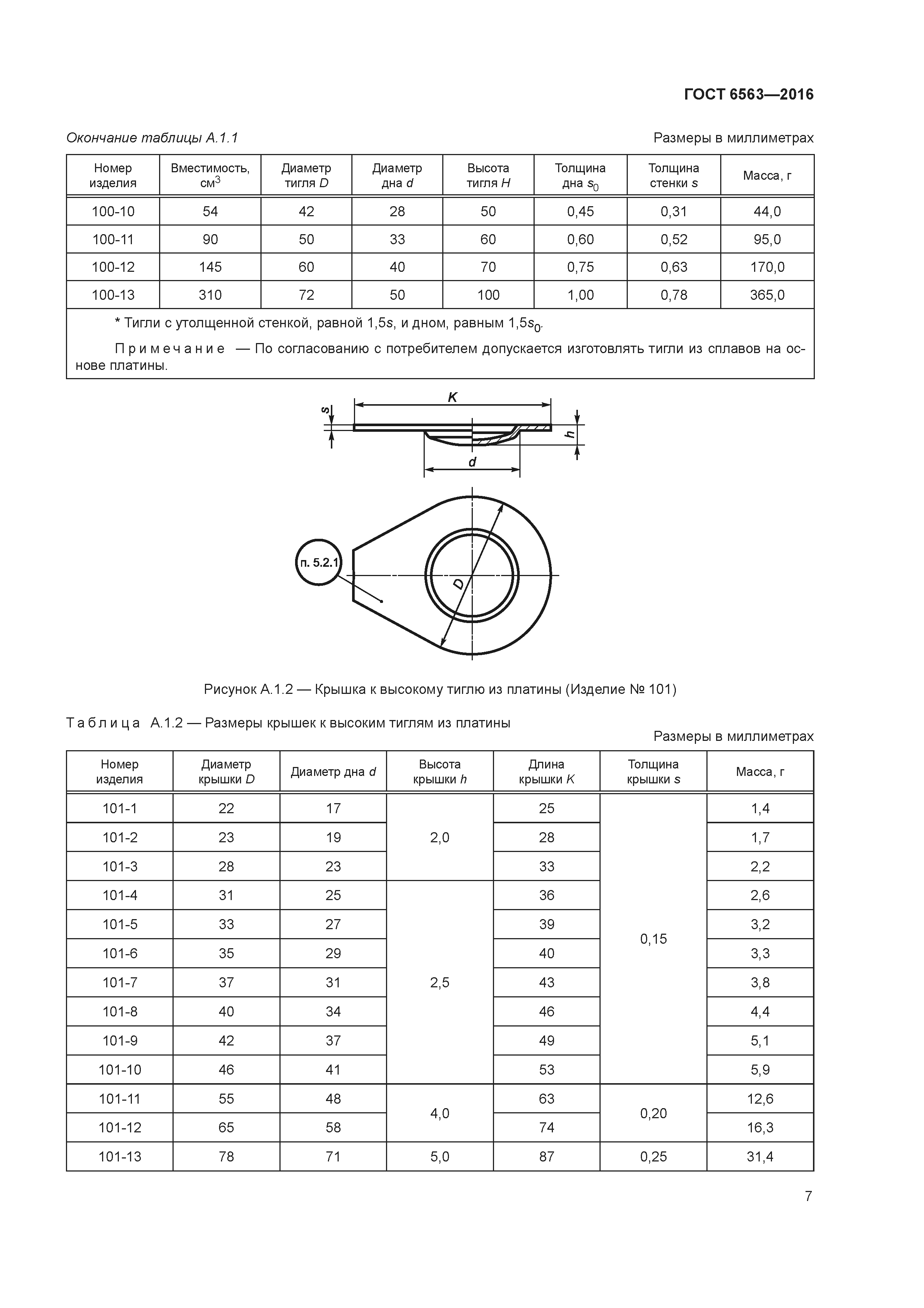 ГОСТ 6563-2016