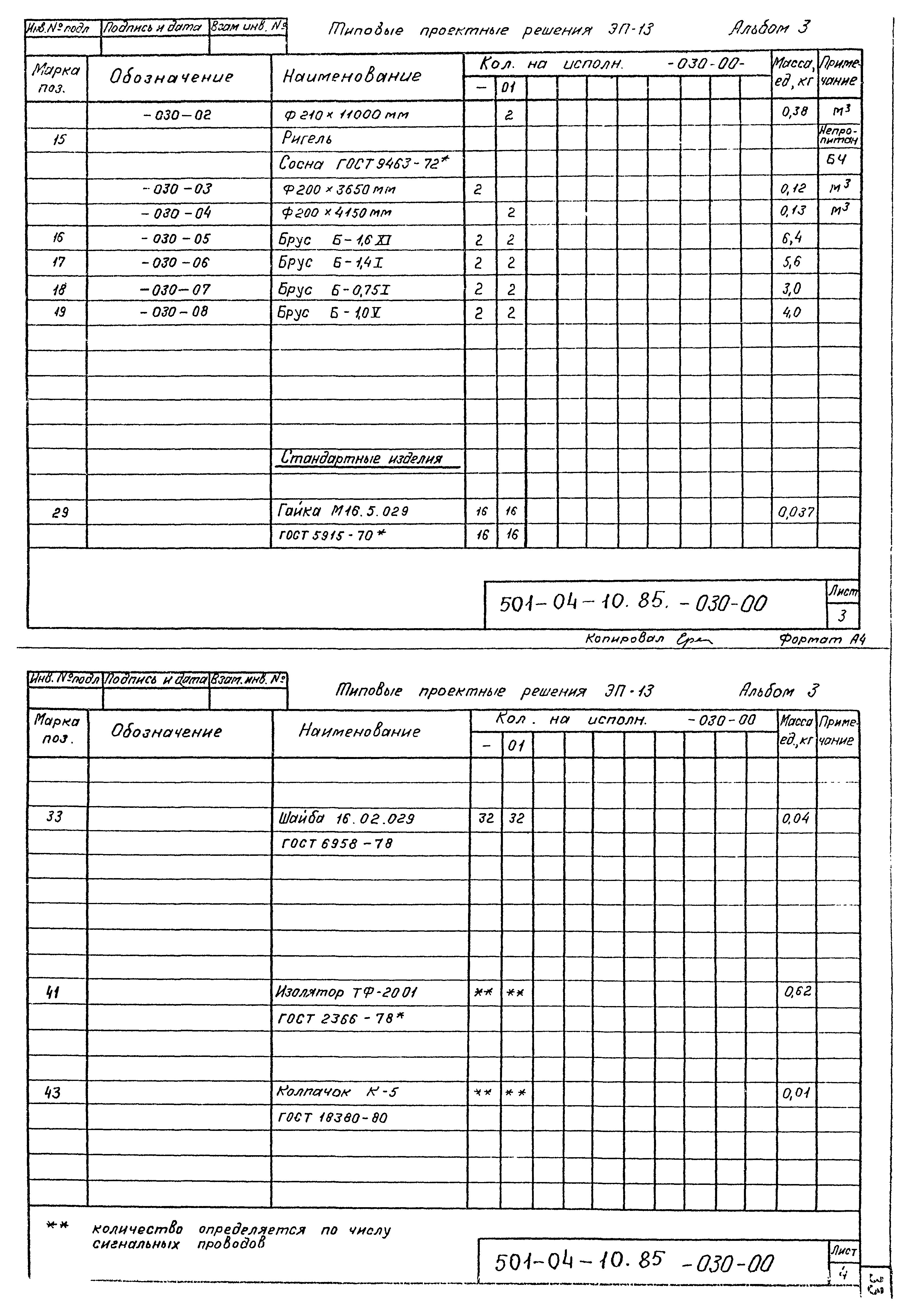 Типовые проектные решения 501-04-10.85