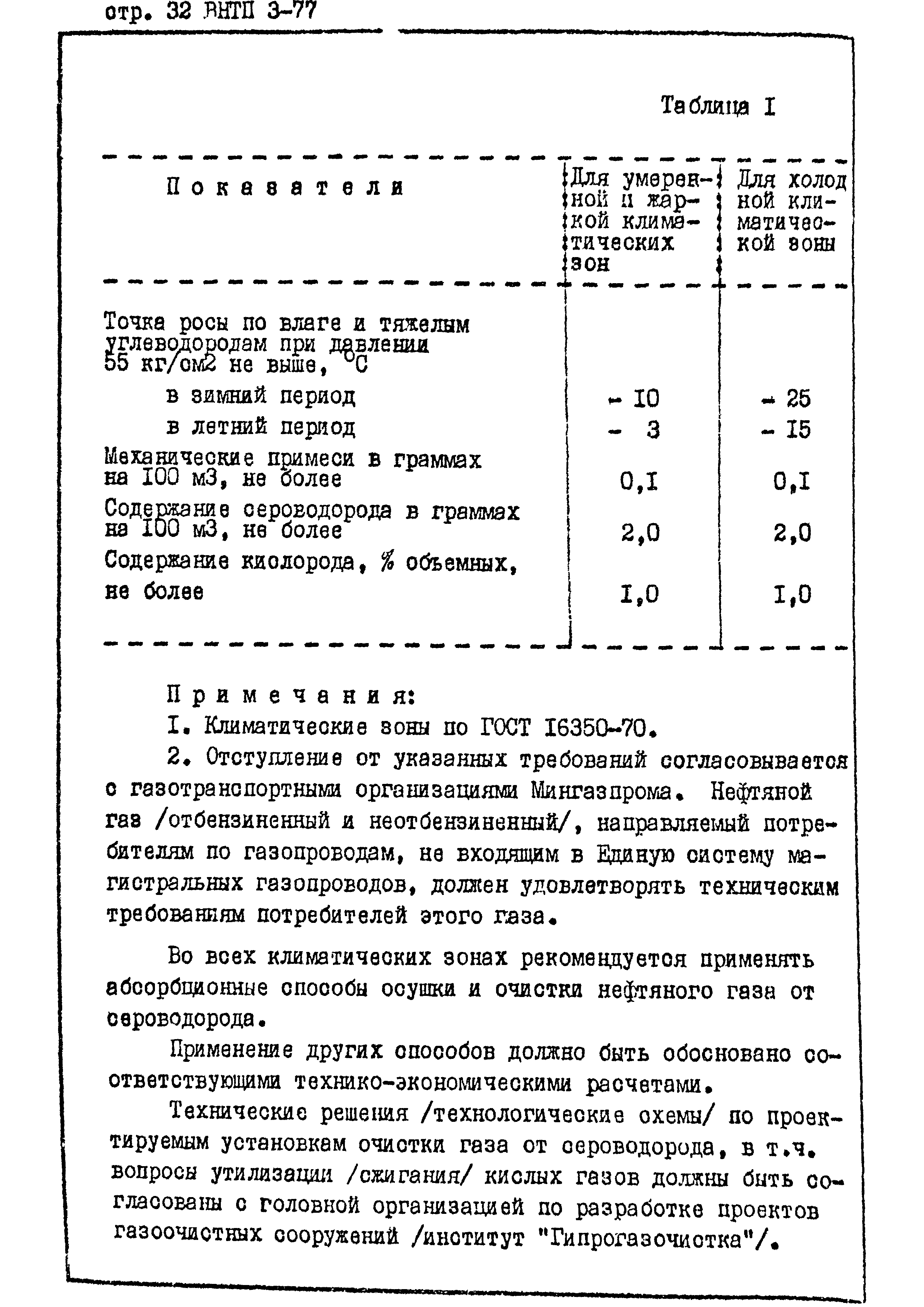 ВНТП 3-77