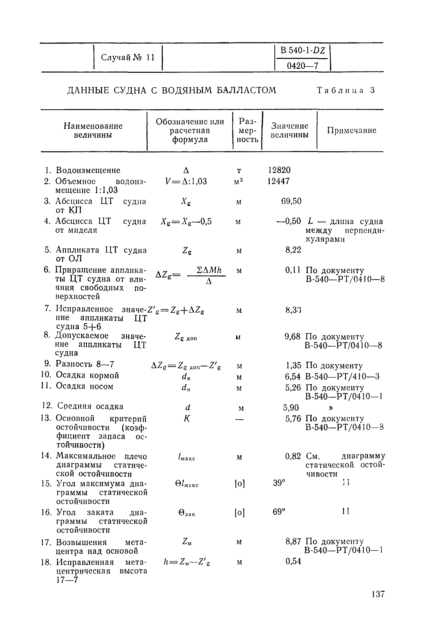 РД 31.11.21.23.31-85