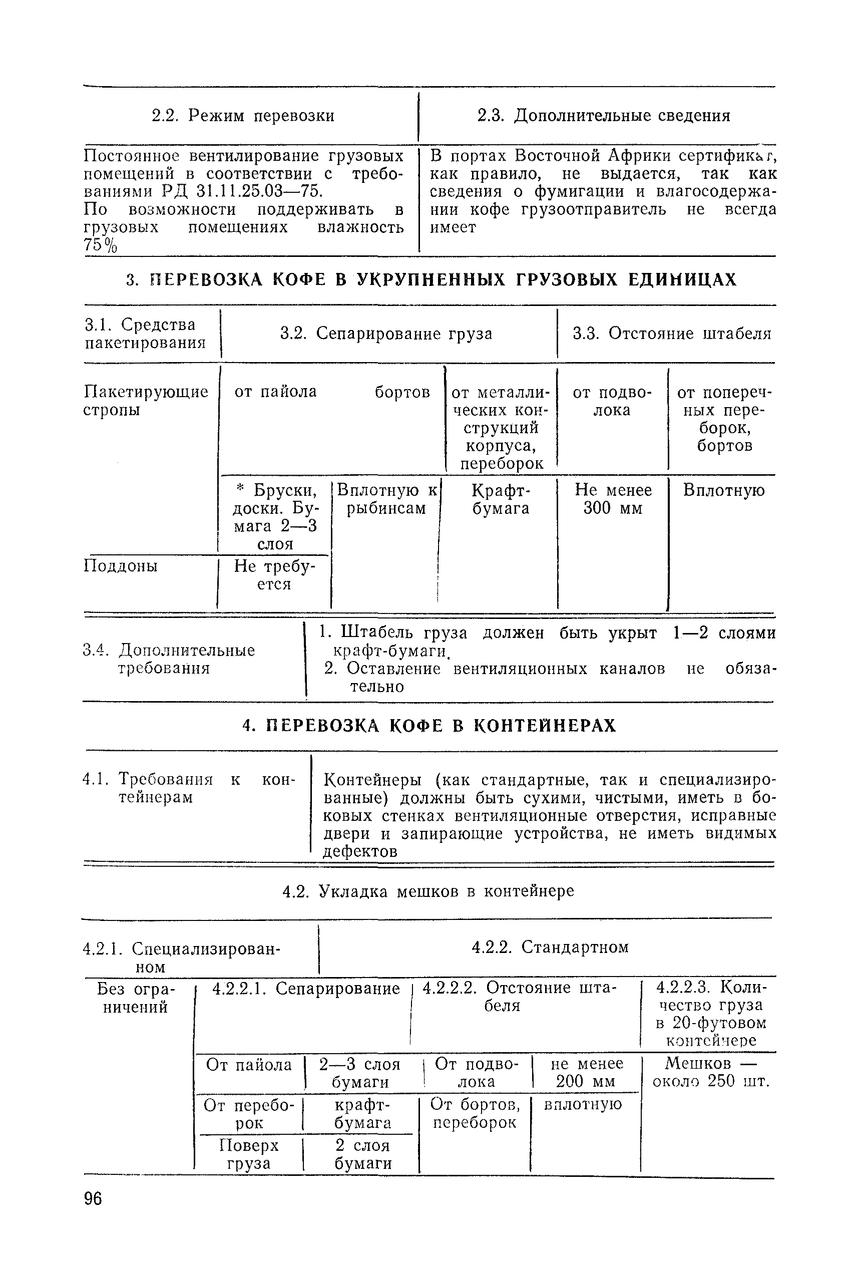 КТР 31.11.25.34-85