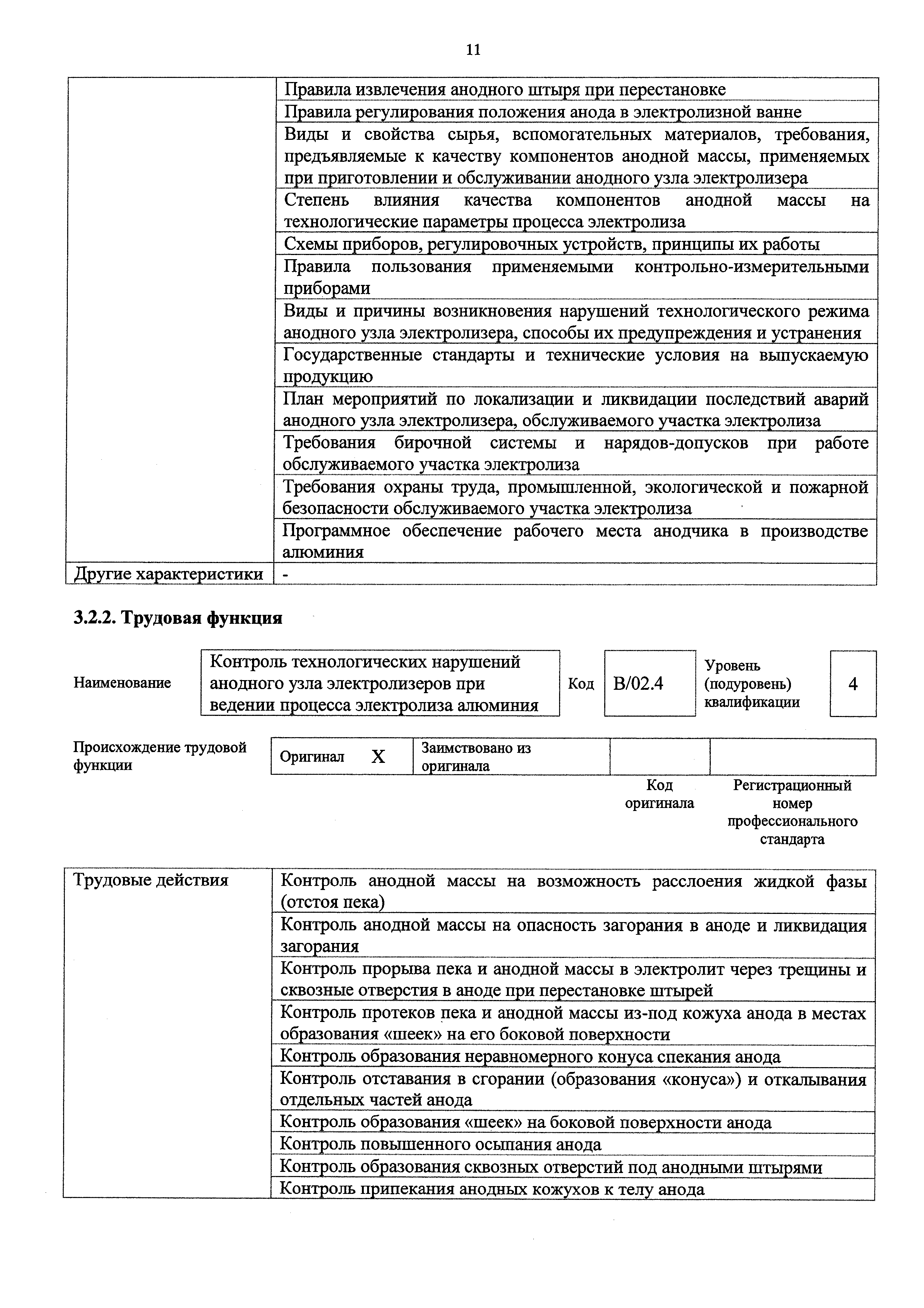 Приказ 66н