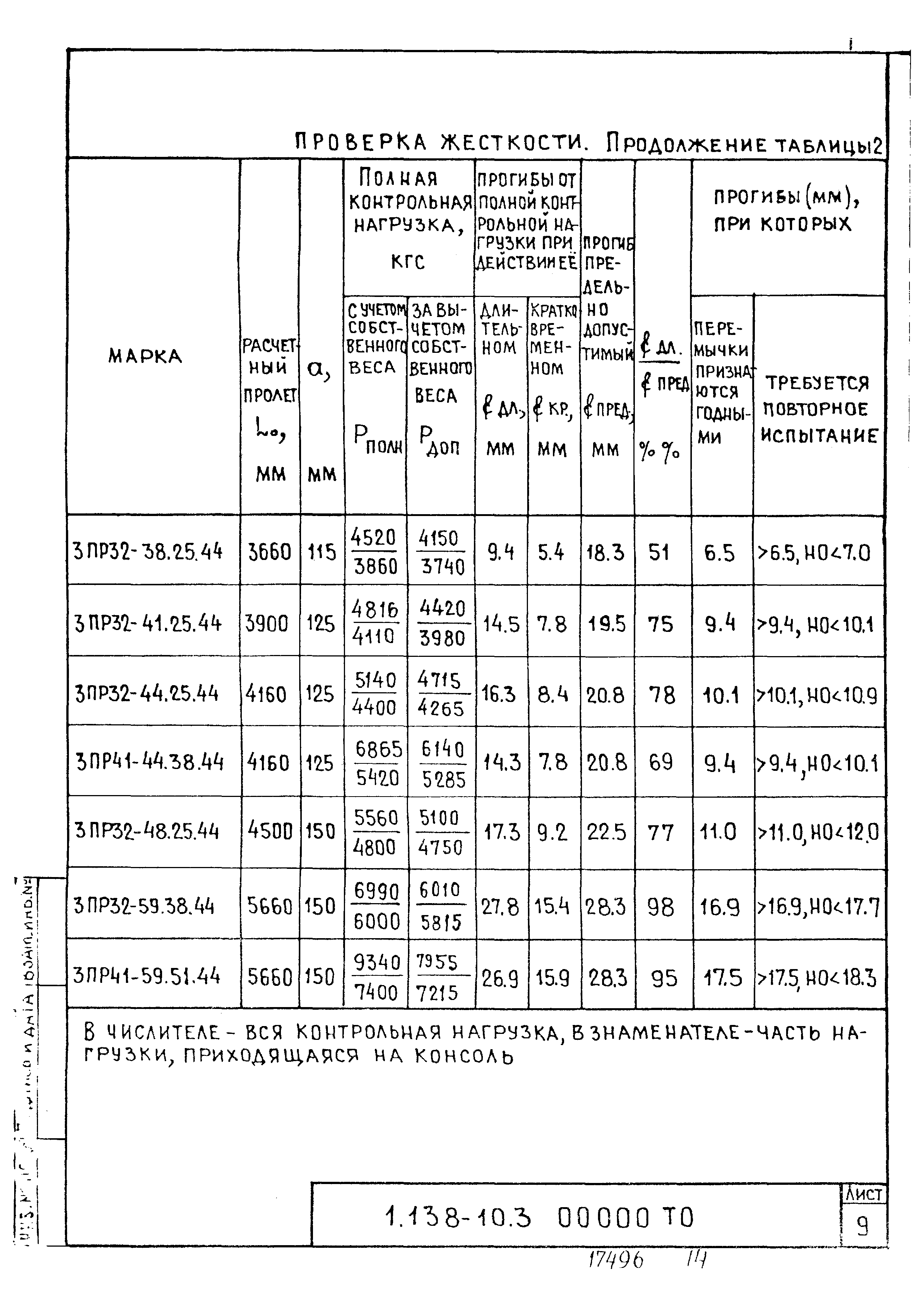 Серия 1.138-10