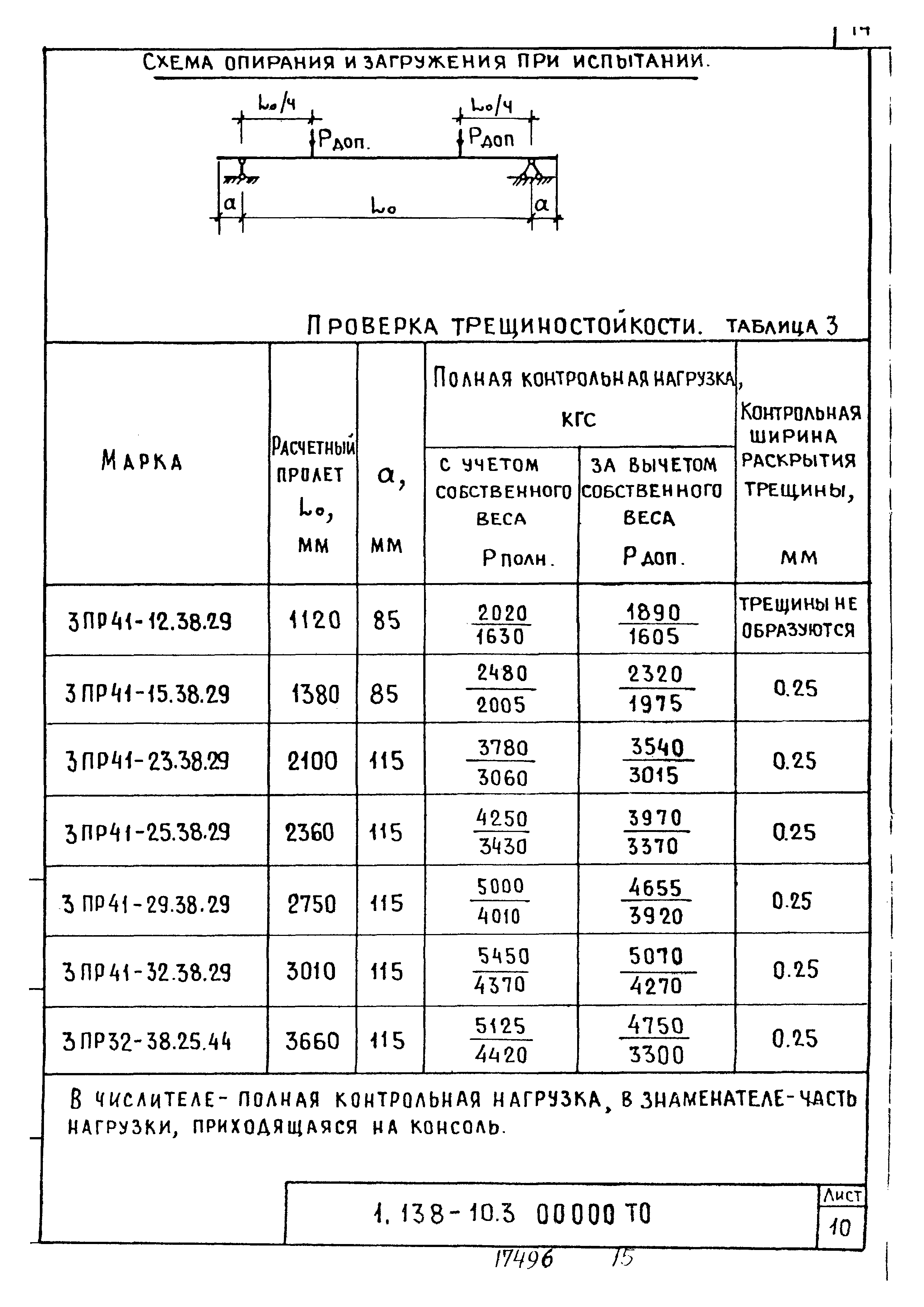 Серия 1.138-10