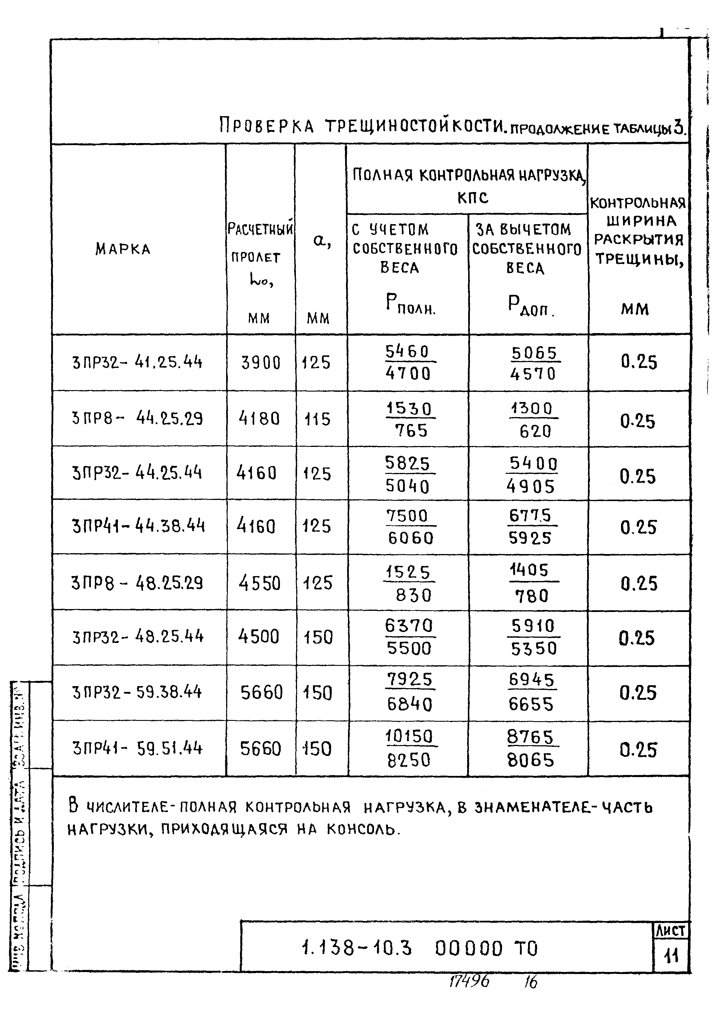 Серия 1.138-10