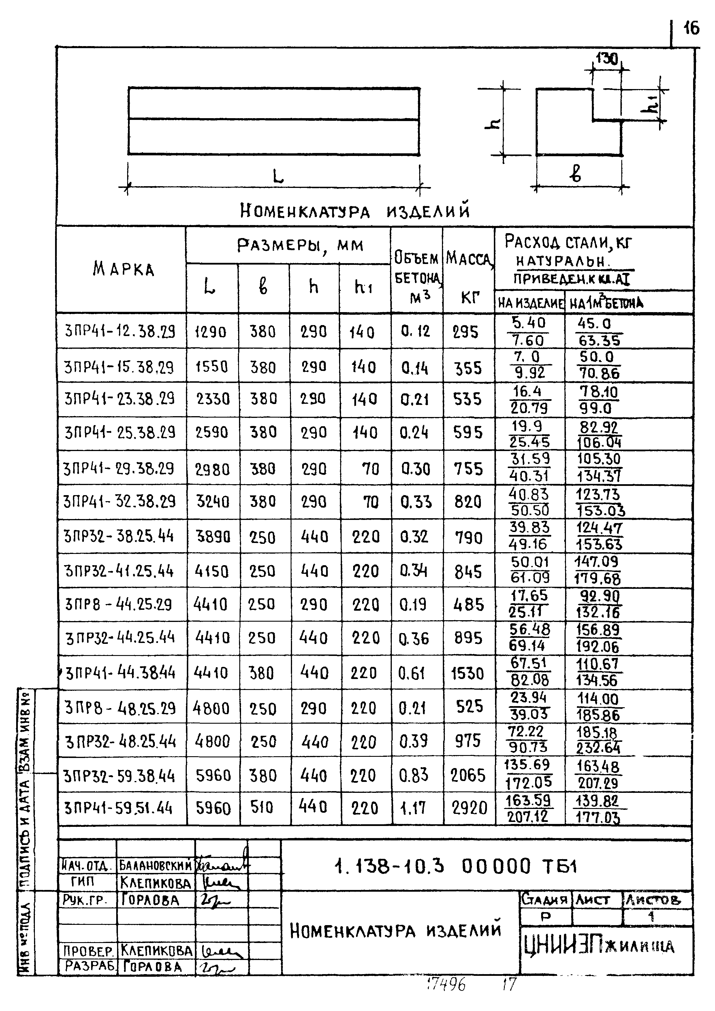 Серия 1.138-10