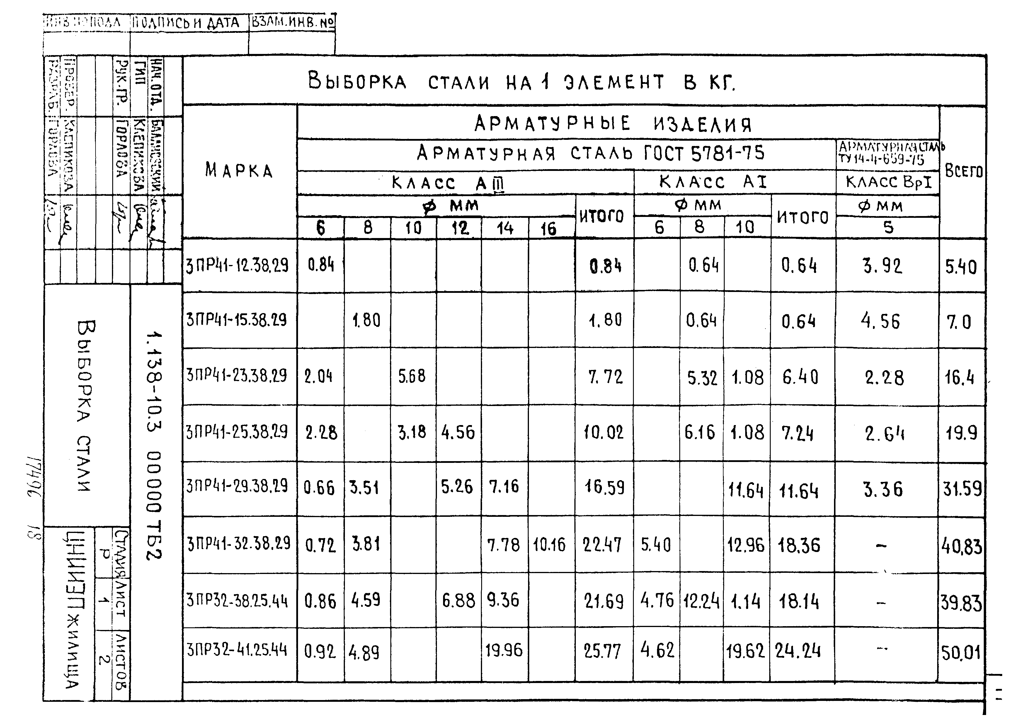 Серия 1.138-10