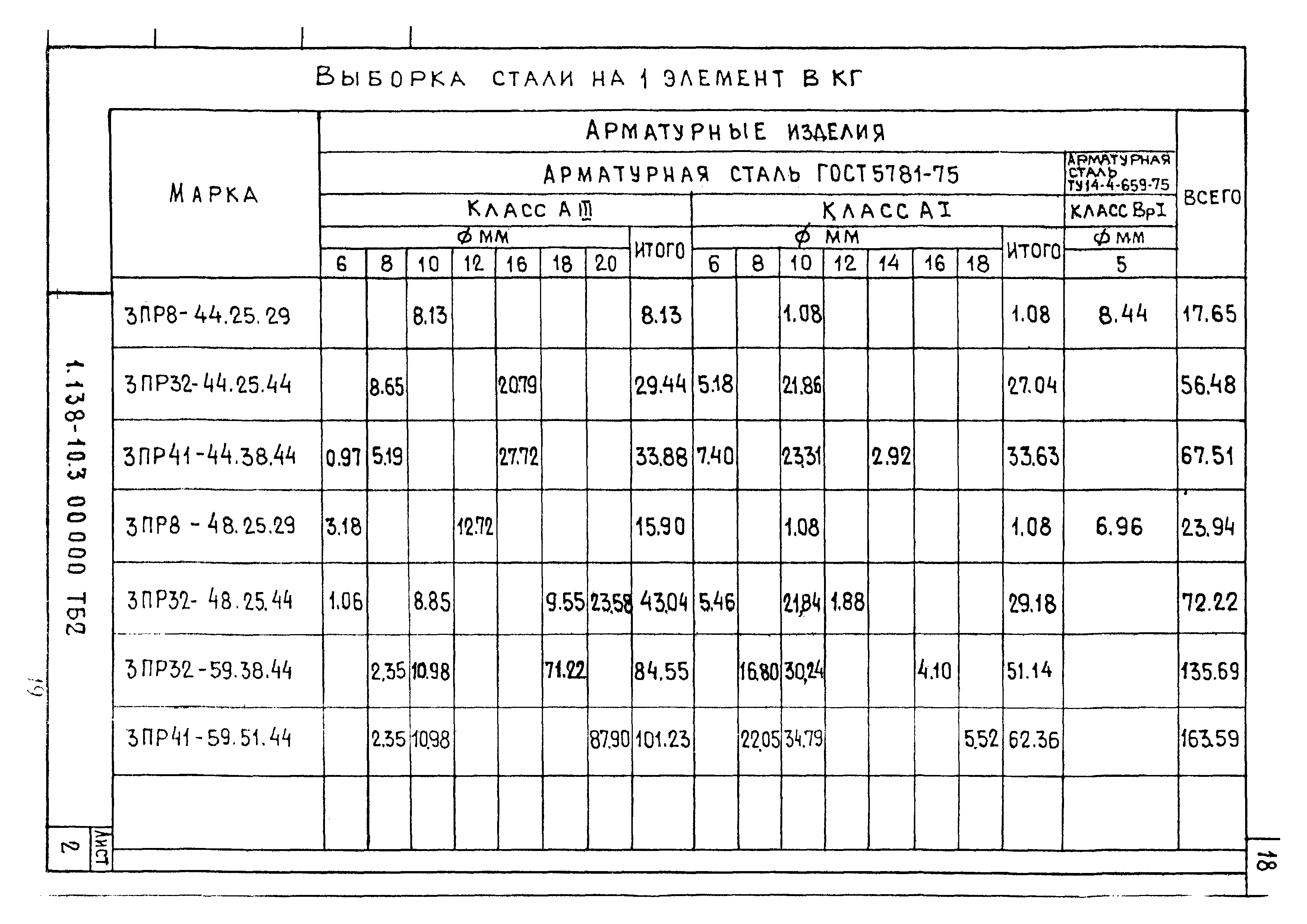 Серия 1.138-10