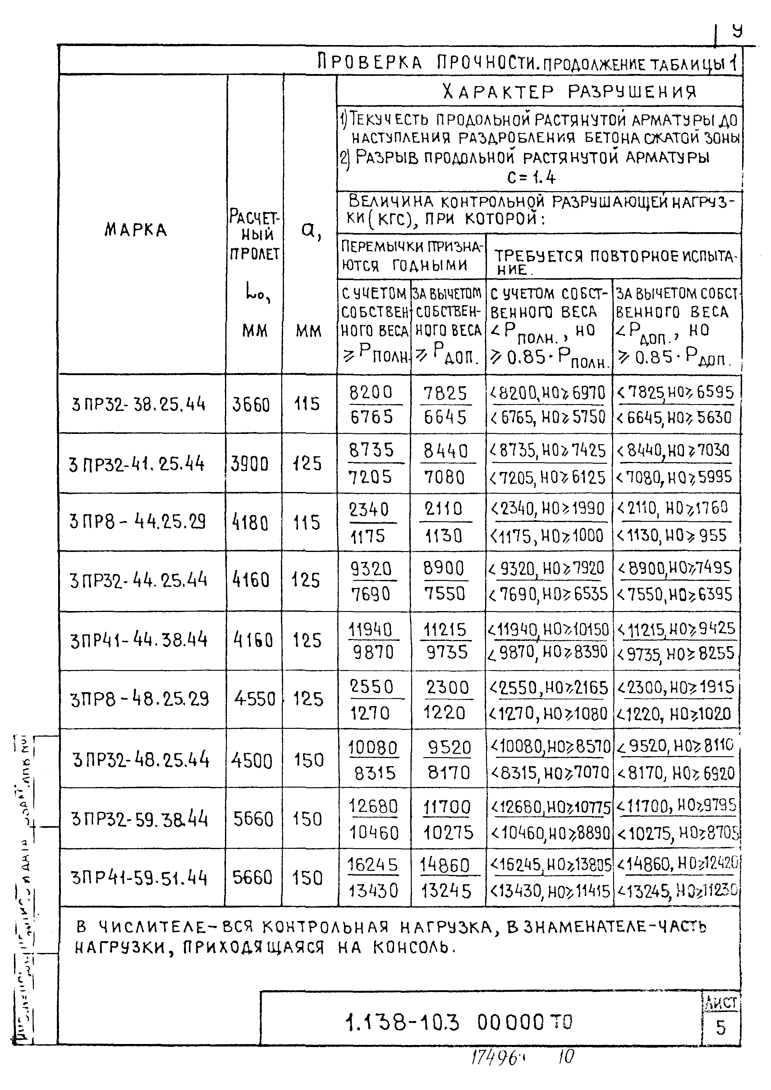 Серия 1.138-10