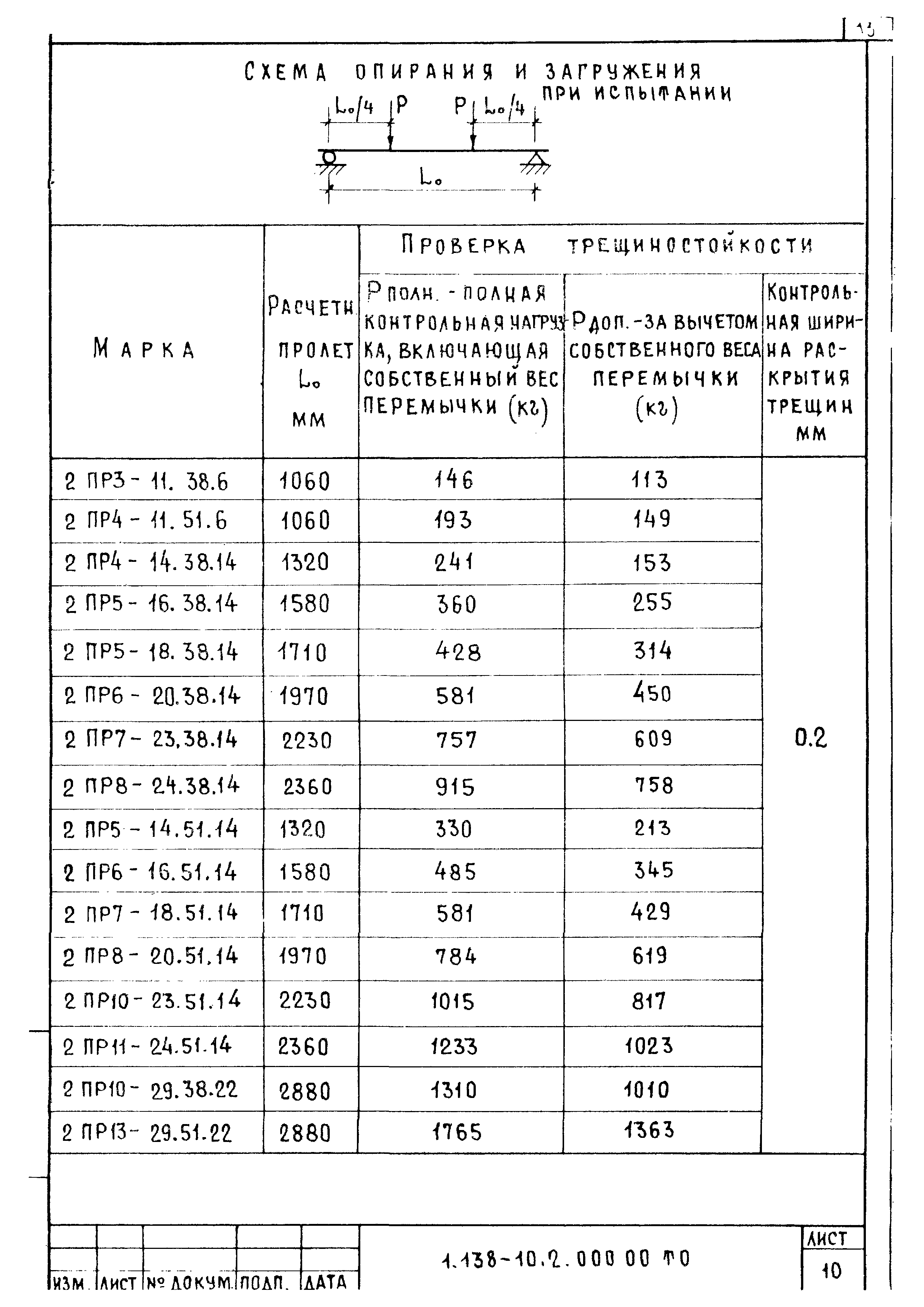 Серия 1.138-10