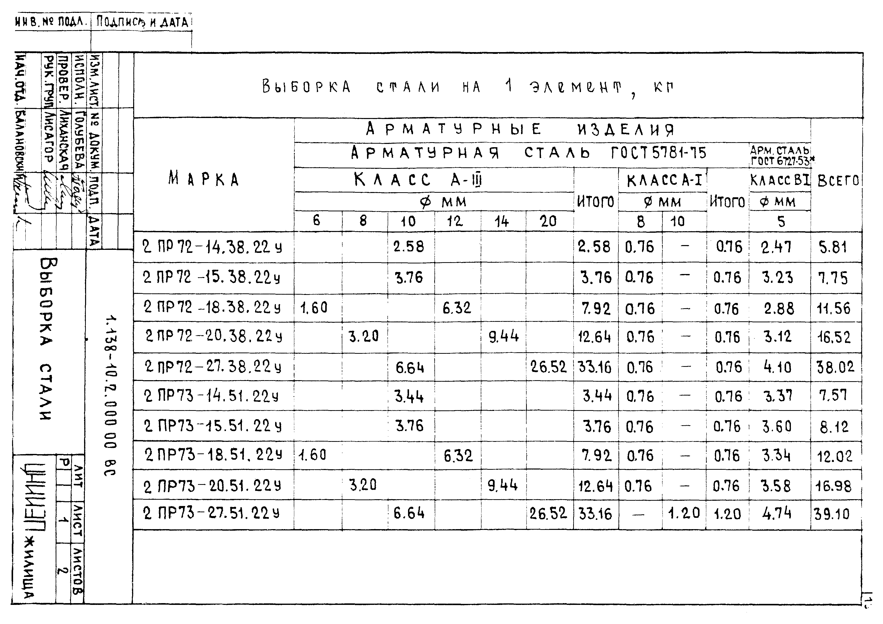 Серия 1.138-10