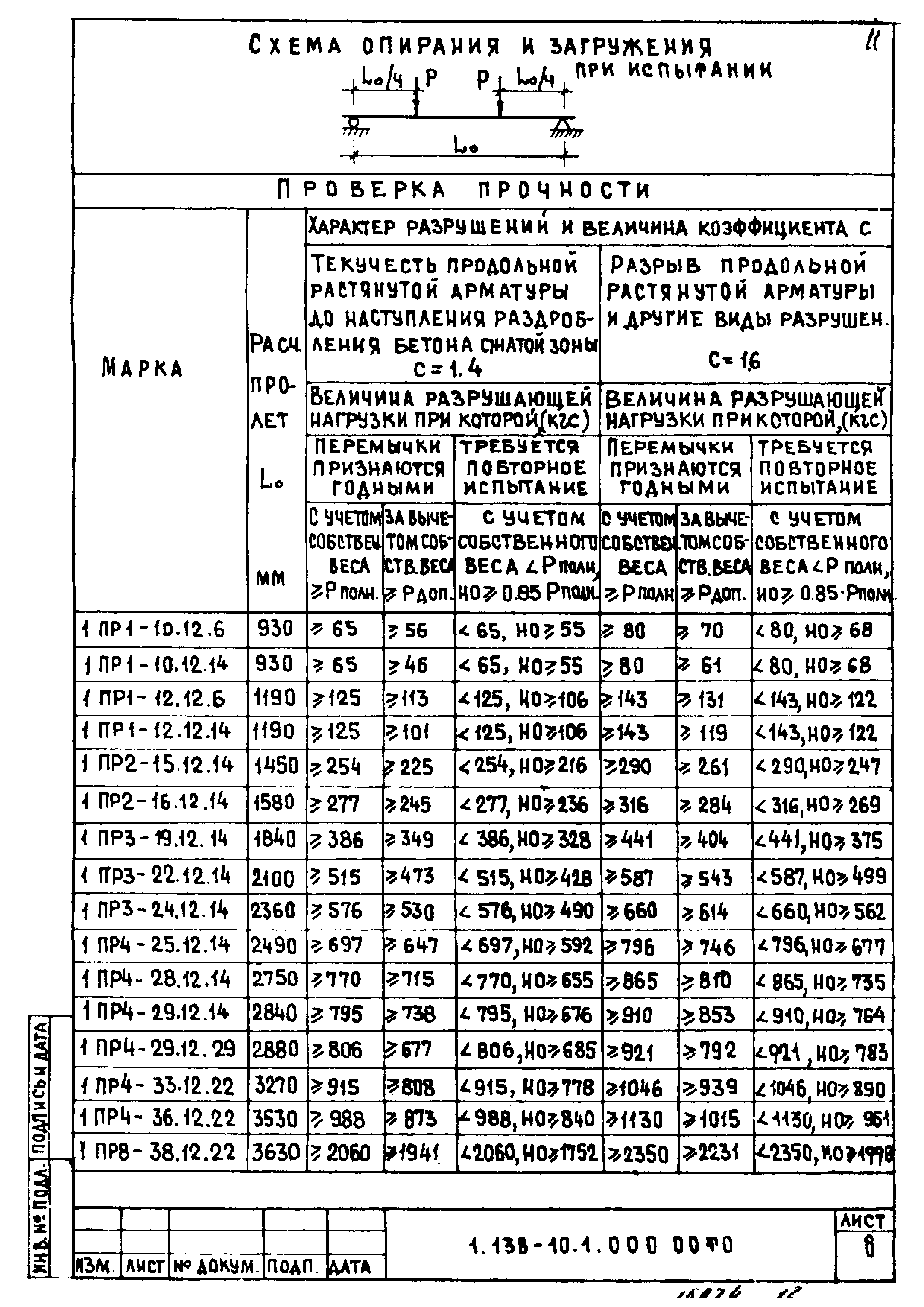 Серия 1.138-10