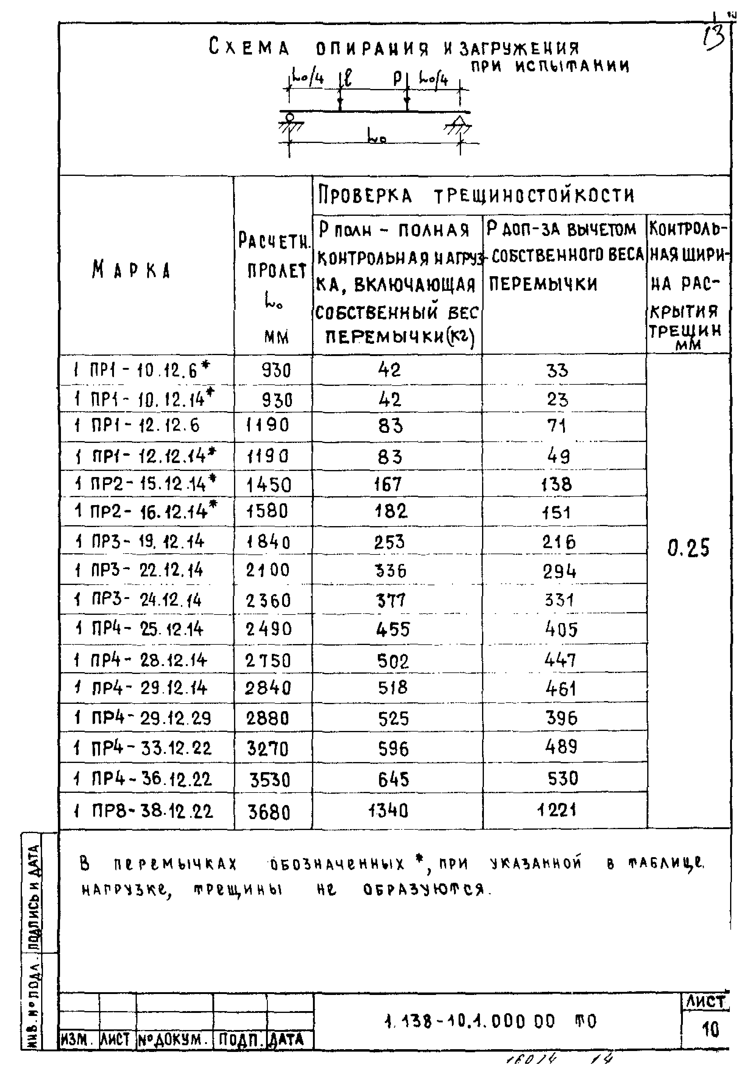 Серия 1.138-10