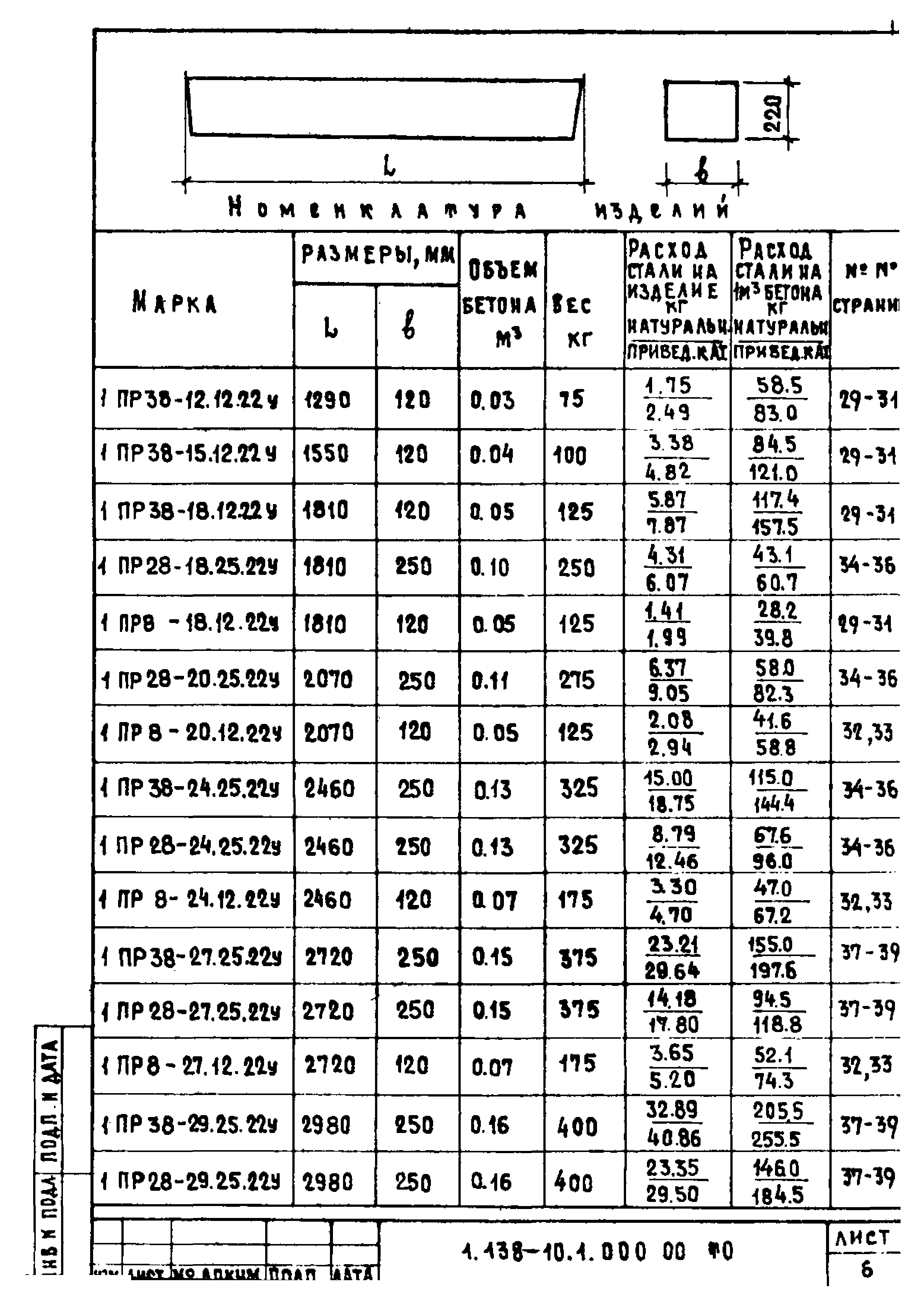 Серия 1.138-10