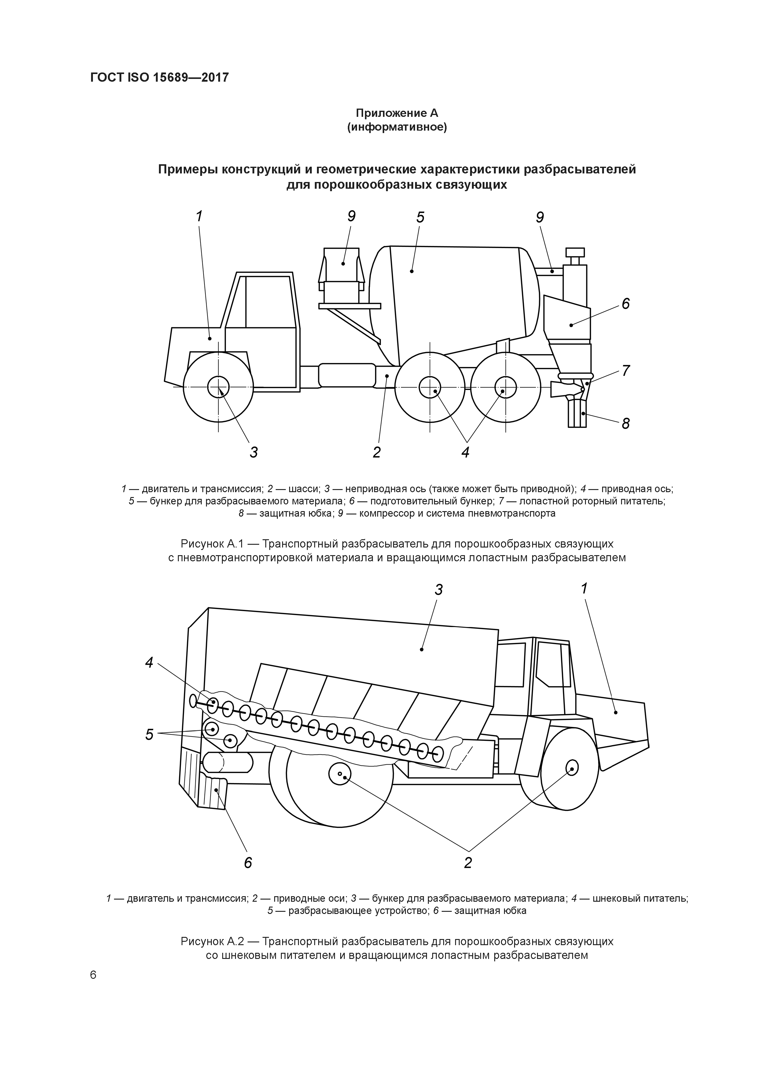 ГОСТ ISO 15689-2017