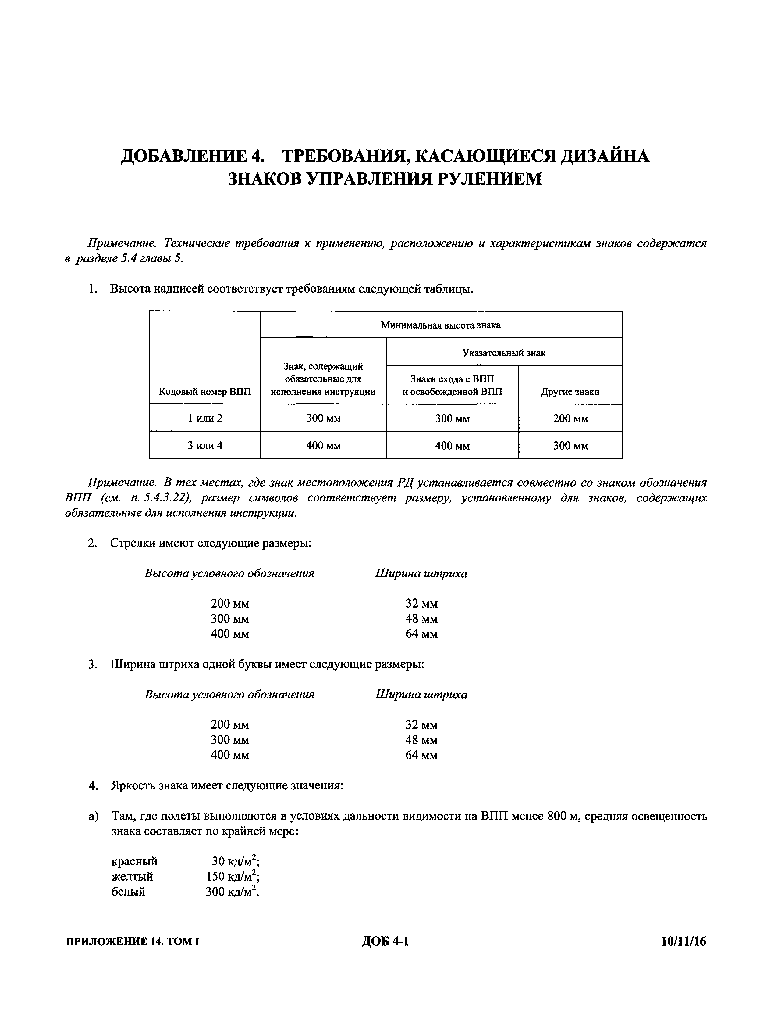 Международные стандарты 