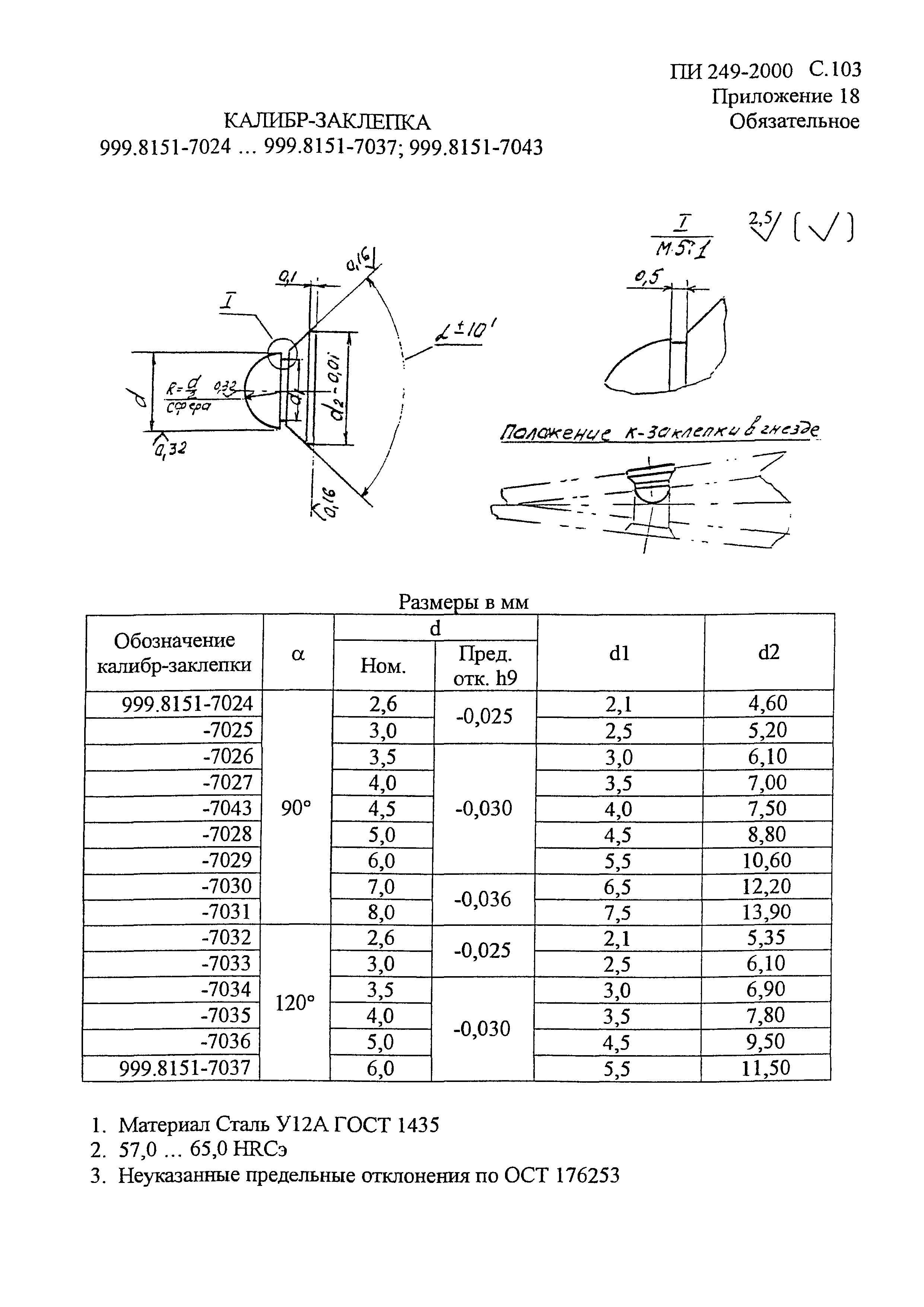 ПИ 249-2000